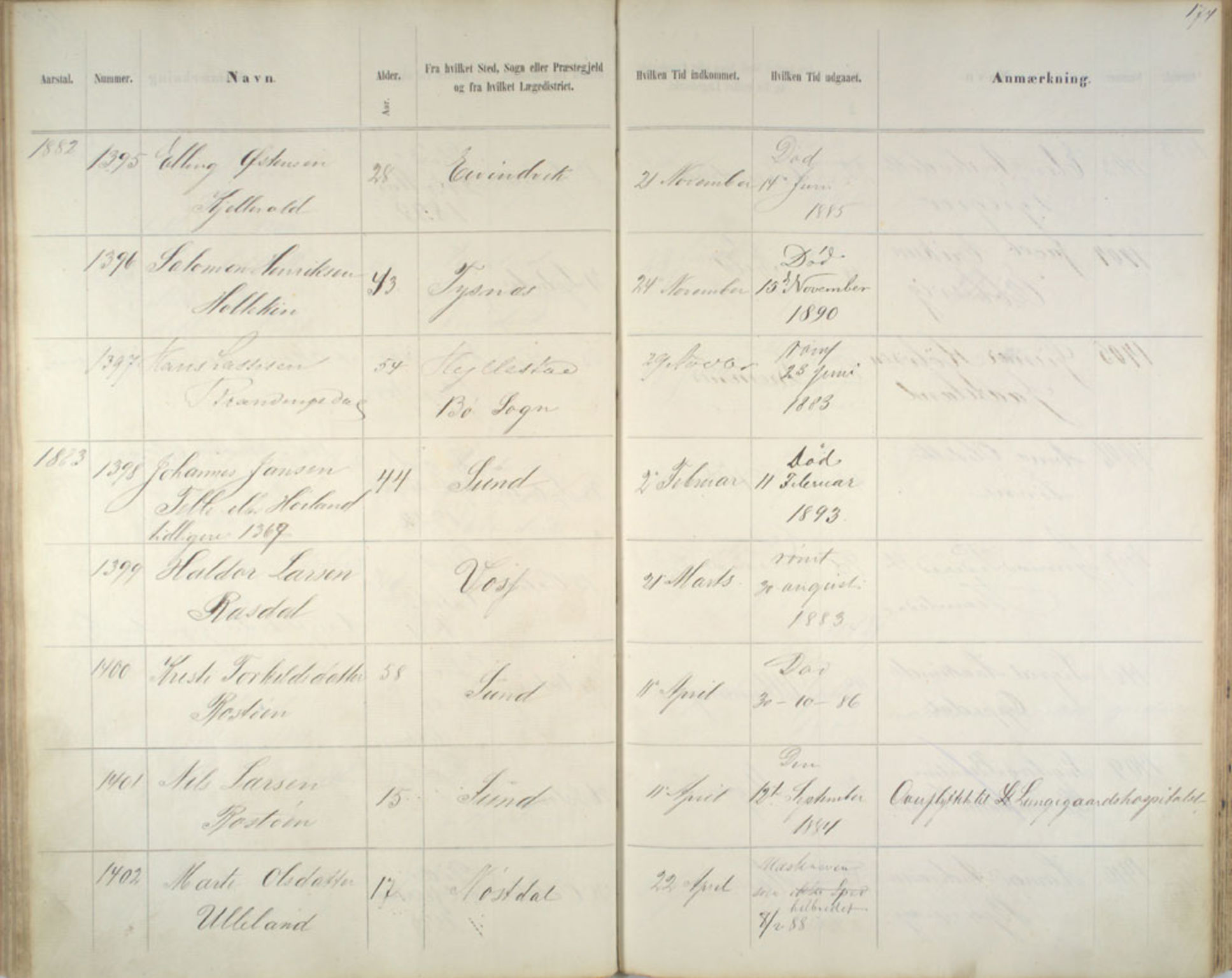 Lepraarkiver - Pleiestiftelsen for spedalske no.1, AV/SAB-A-60601/C/L0005: Av- og tilgangsliste, 1857-1955, p. 174