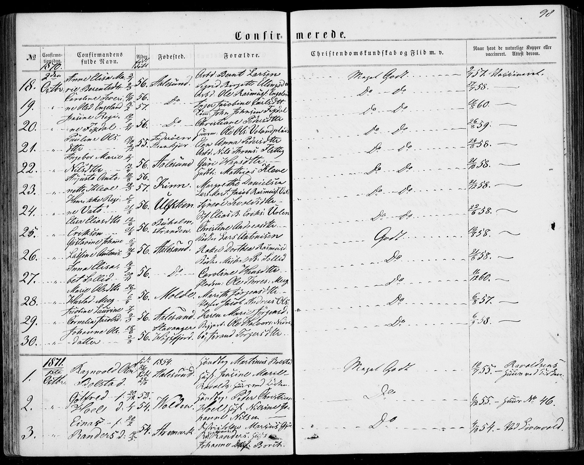 Ministerialprotokoller, klokkerbøker og fødselsregistre - Møre og Romsdal, AV/SAT-A-1454/529/L0452: Parish register (official) no. 529A02, 1864-1871, p. 98