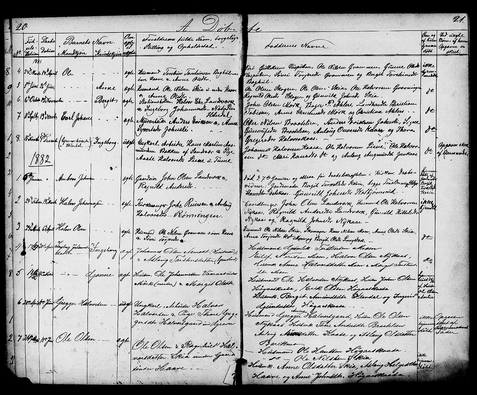 Heddal kirkebøker, SAKO/A-268/G/Gb/L0001: Parish register (copy) no. II 1, 1866-1887, p. 20-21