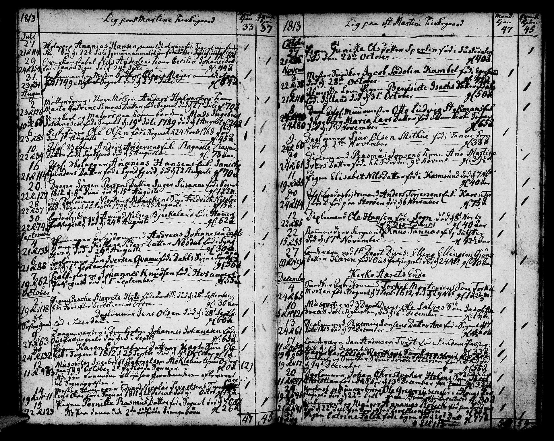 Korskirken sokneprestembete, SAB/A-76101/H/Haa/L0012: Parish register (official) no. A 12, 1786-1832, p. 92