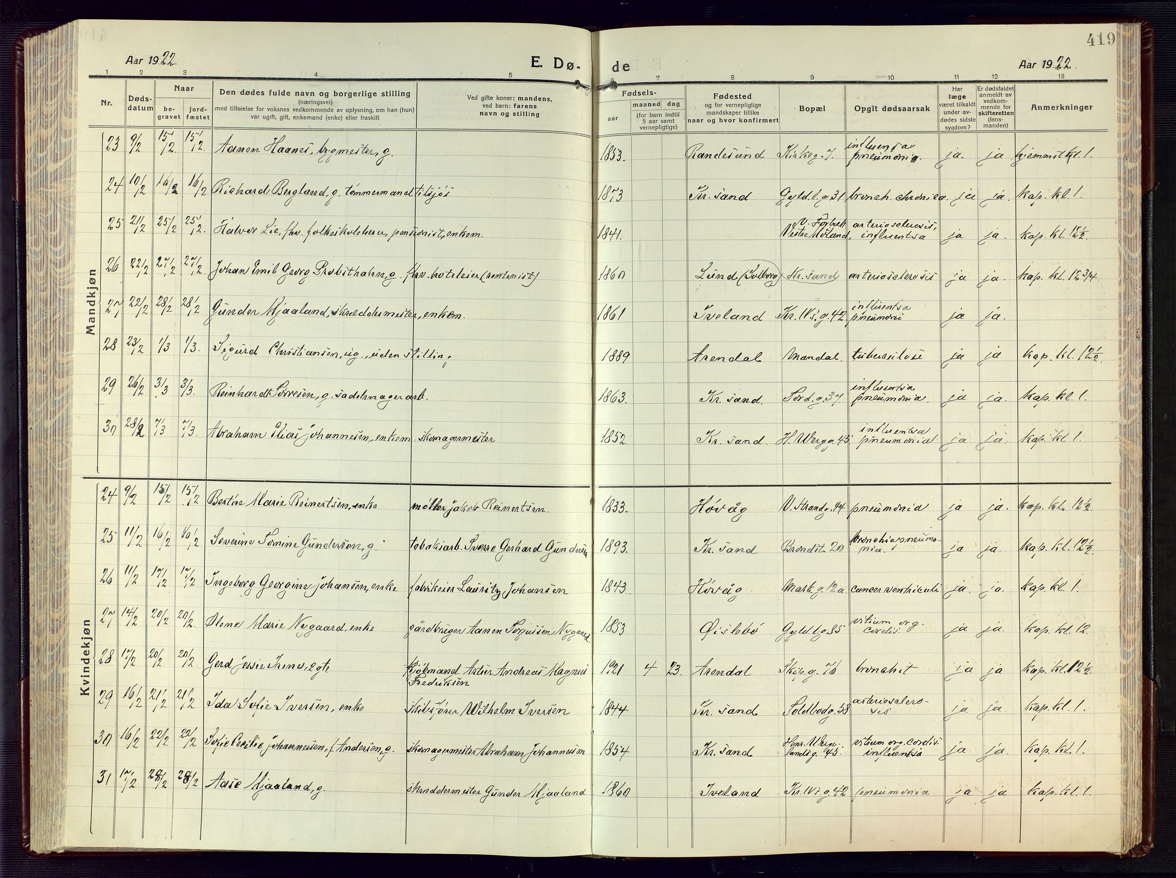 Kristiansand domprosti, SAK/1112-0006/F/Fa/L0028: Parish register (official) no. A 27, 1917-1926, p. 419