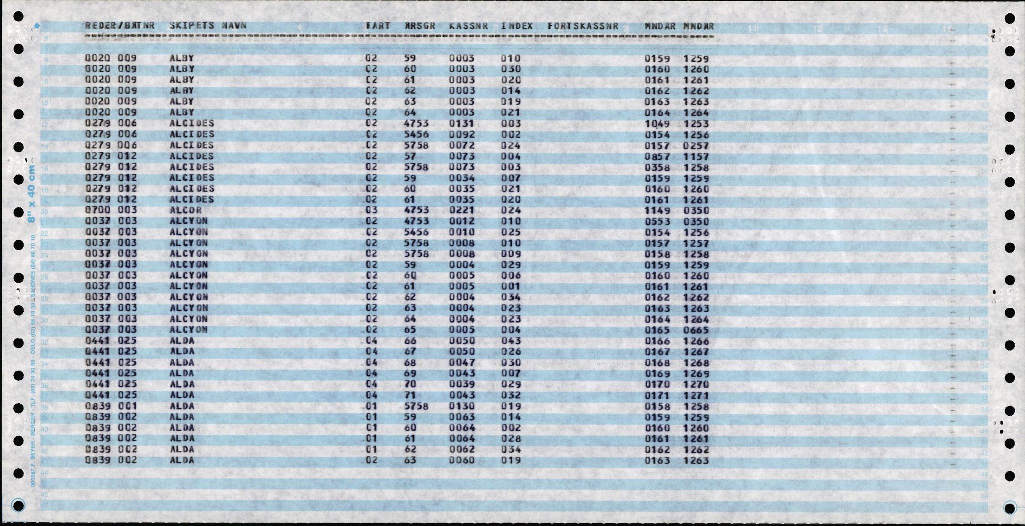 Direktoratet for sjømenn, AV/RA-S-3545/K/Ka, 1947-1971, p. 13