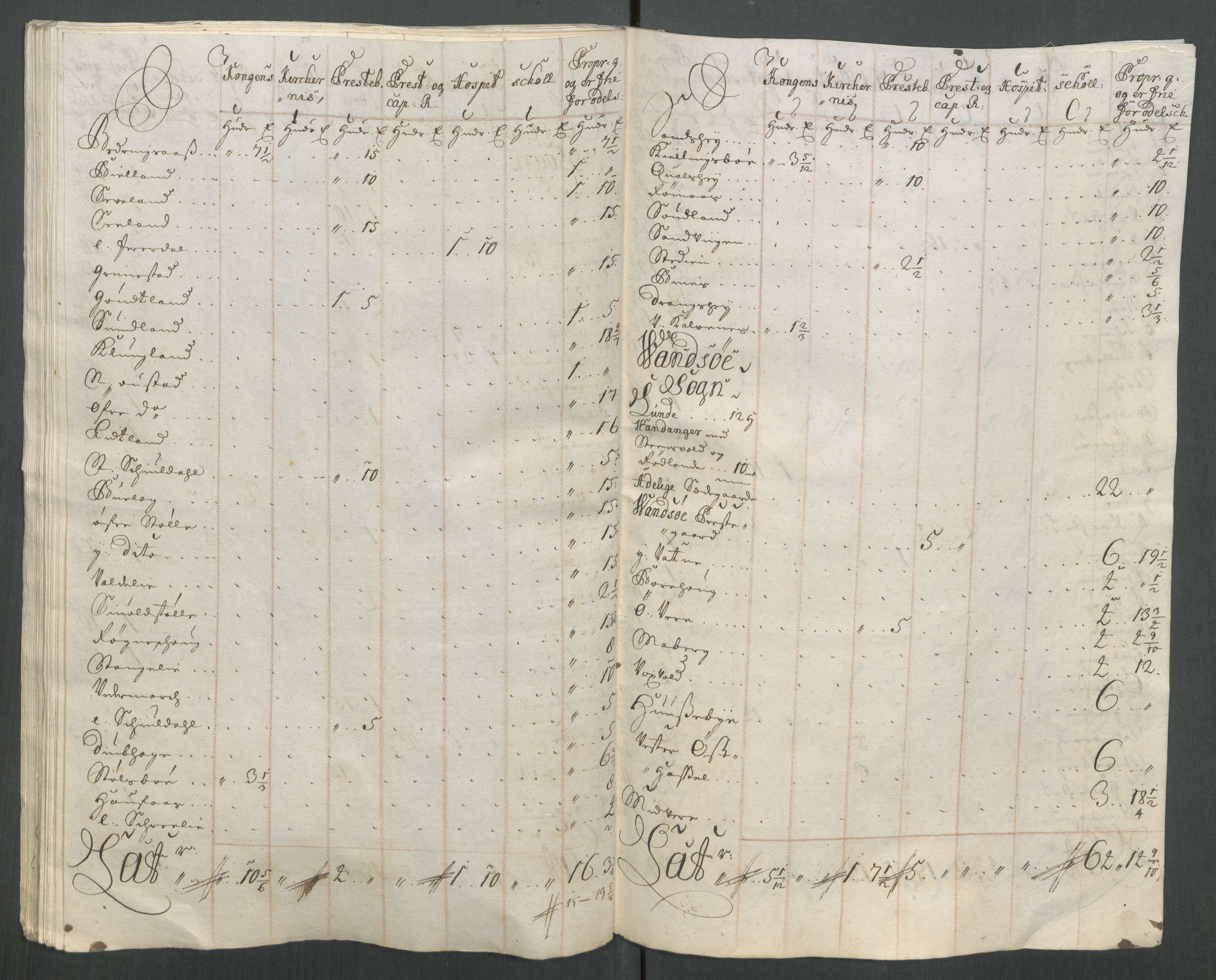 Rentekammeret inntil 1814, Reviderte regnskaper, Fogderegnskap, AV/RA-EA-4092/R43/L2556: Fogderegnskap Lista og Mandal, 1713, p. 501