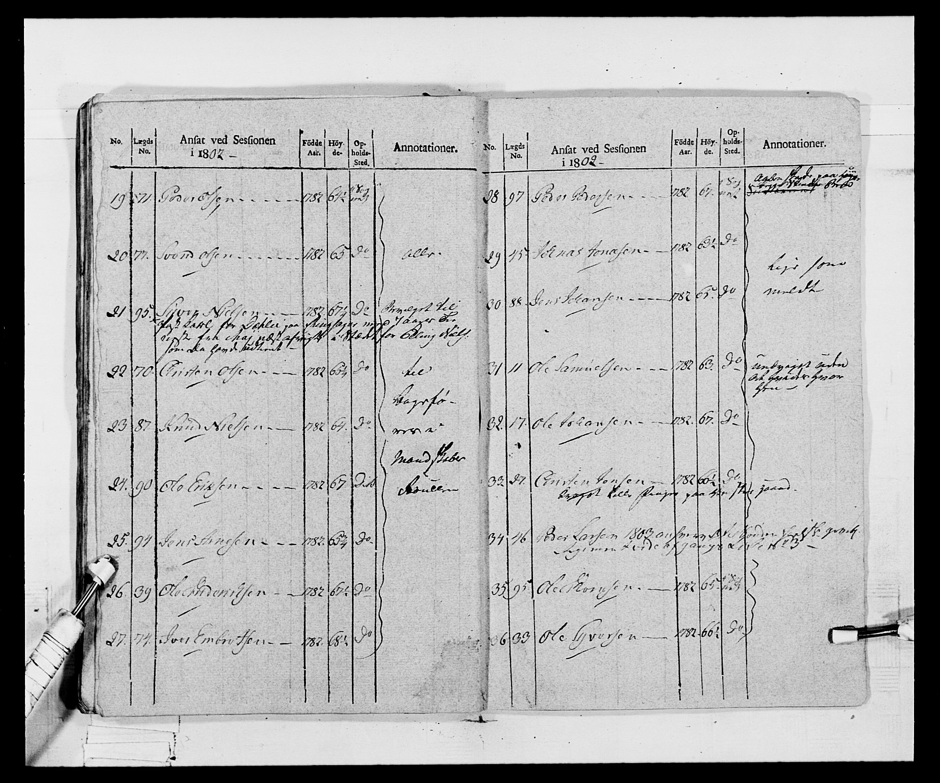 Generalitets- og kommissariatskollegiet, Det kongelige norske kommissariatskollegium, AV/RA-EA-5420/E/Eh/L0068: Opplandske nasjonale infanteriregiment, 1802-1805, p. 476