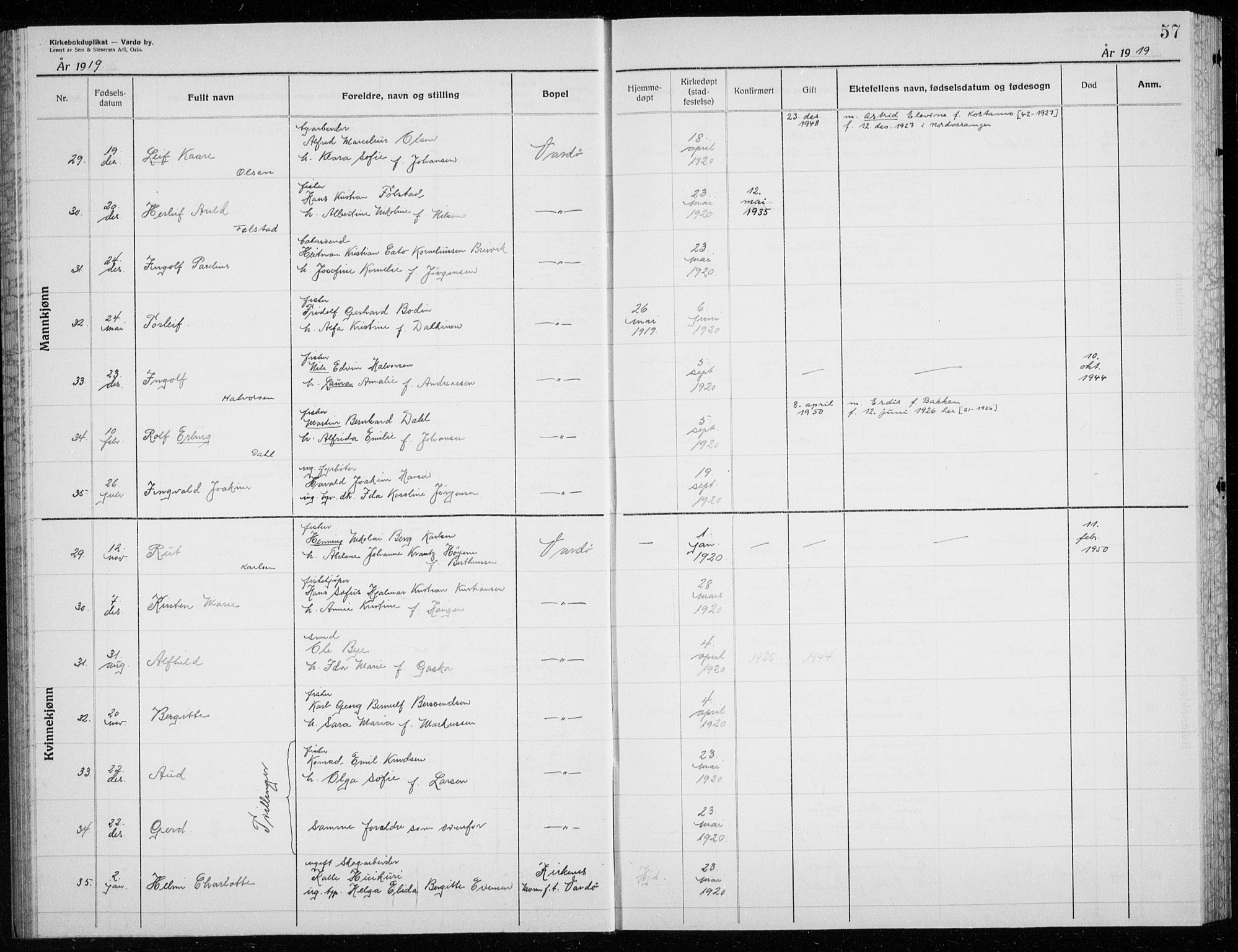 Vardø sokneprestkontor, AV/SATØ-S-1332/H/Hc/L0002kirkerekon: Other parish register no. 2, 1915-1929, p. 57