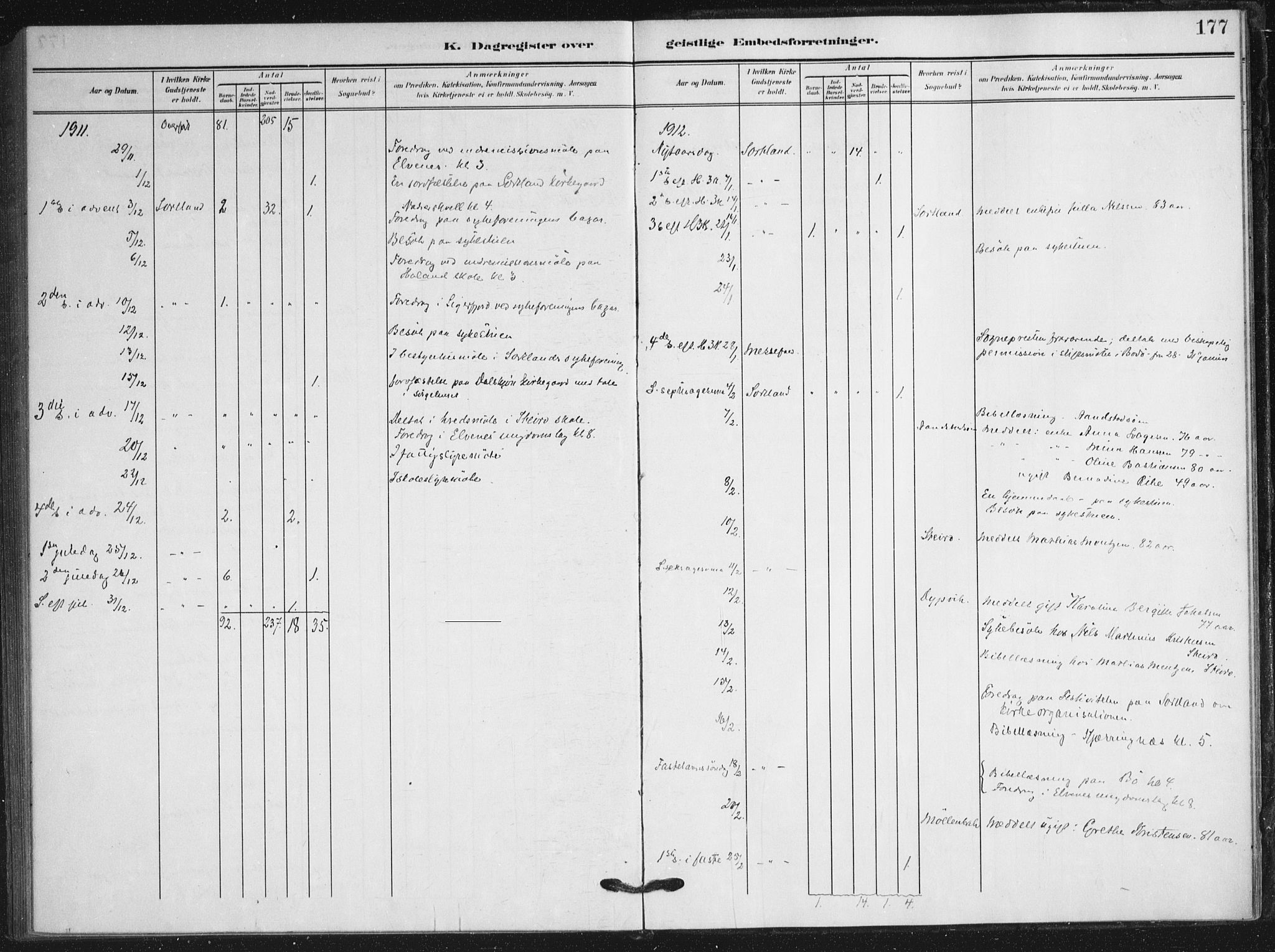 Ministerialprotokoller, klokkerbøker og fødselsregistre - Nordland, AV/SAT-A-1459/895/L1373: Parish register (official) no. 895A08, 1905-1915, p. 177