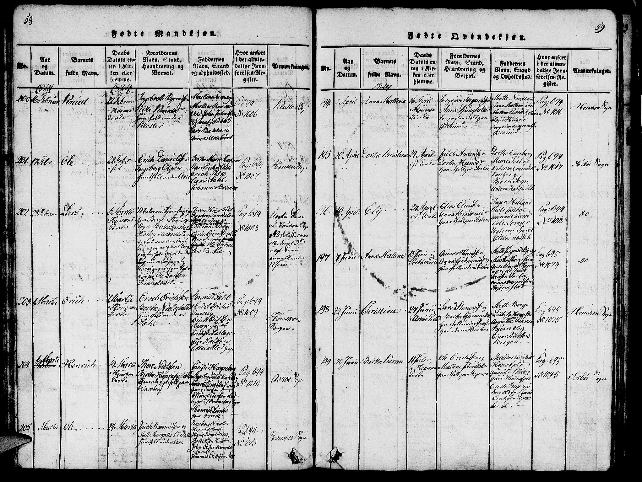 Rennesøy sokneprestkontor, SAST/A -101827/H/Ha/Haa/L0004: Parish register (official) no. A 4, 1816-1837, p. 58-59