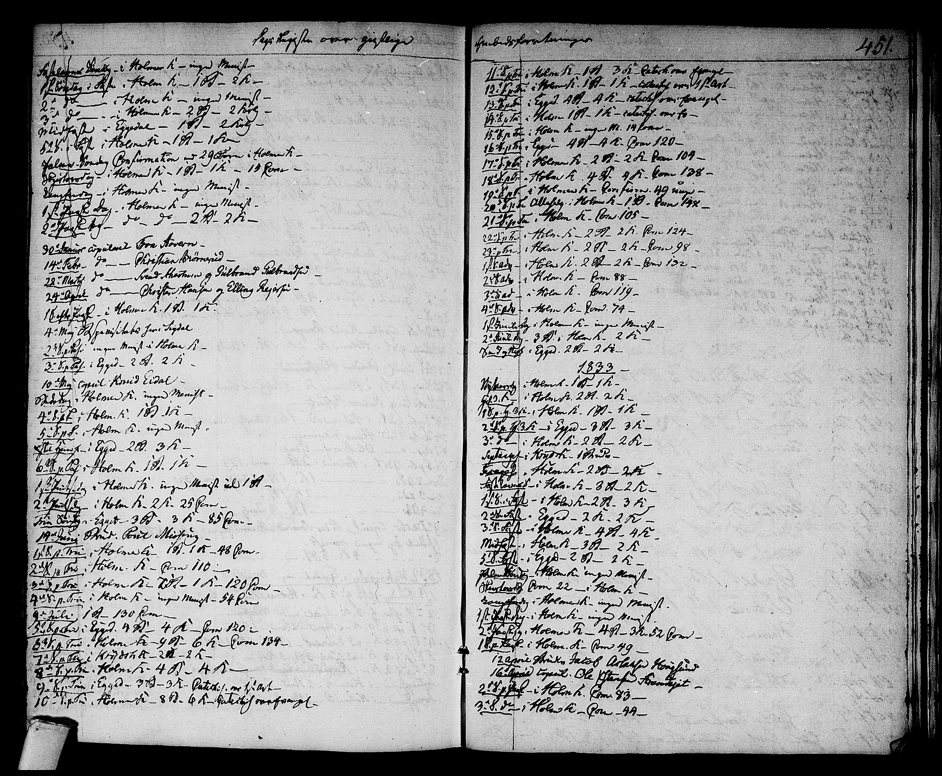 Sigdal kirkebøker, SAKO/A-245/F/Fa/L0006: Parish register (official) no. I 6 /1, 1829-1843, p. 451