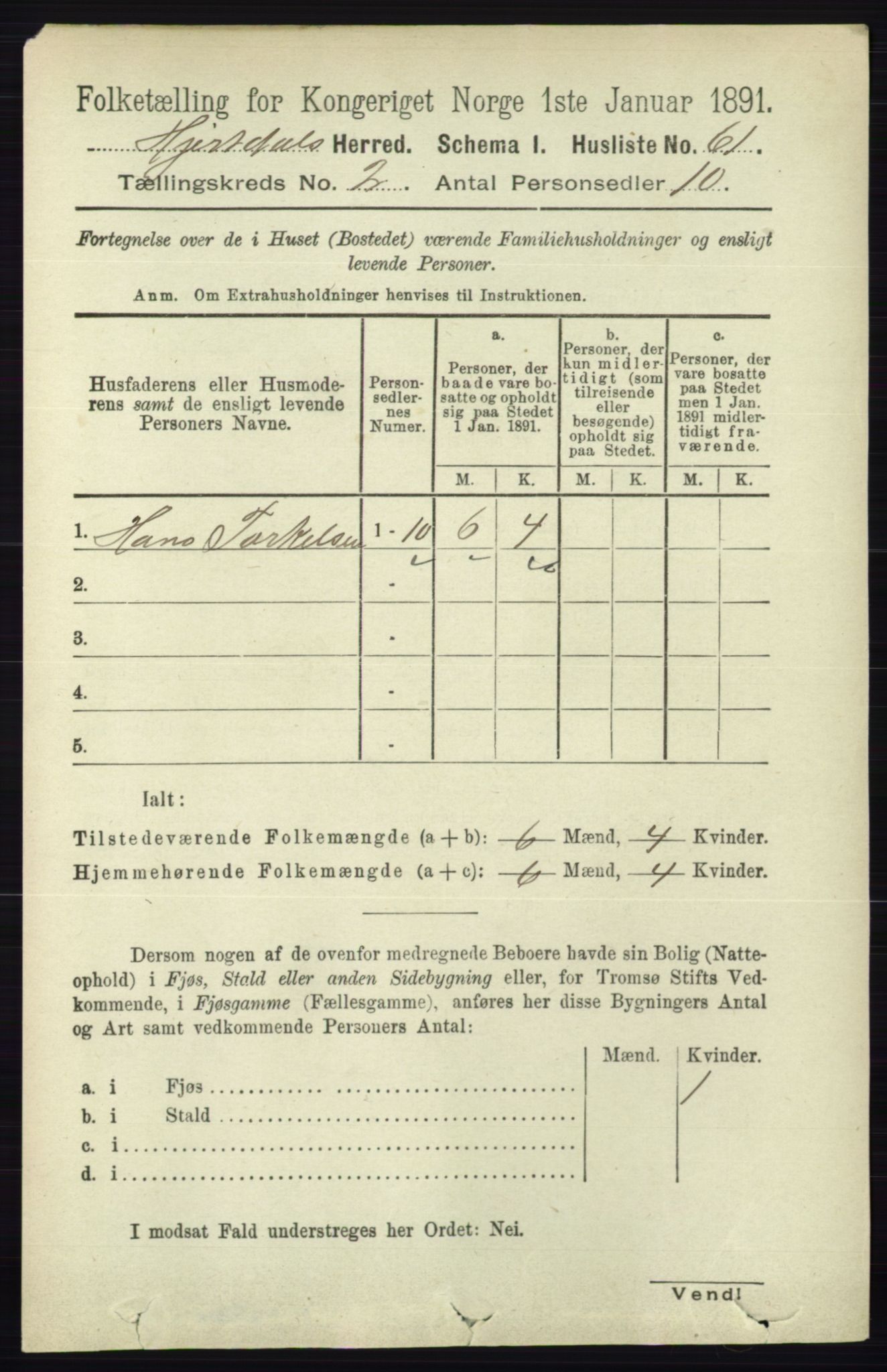 RA, 1891 census for 0827 Hjartdal, 1891, p. 689