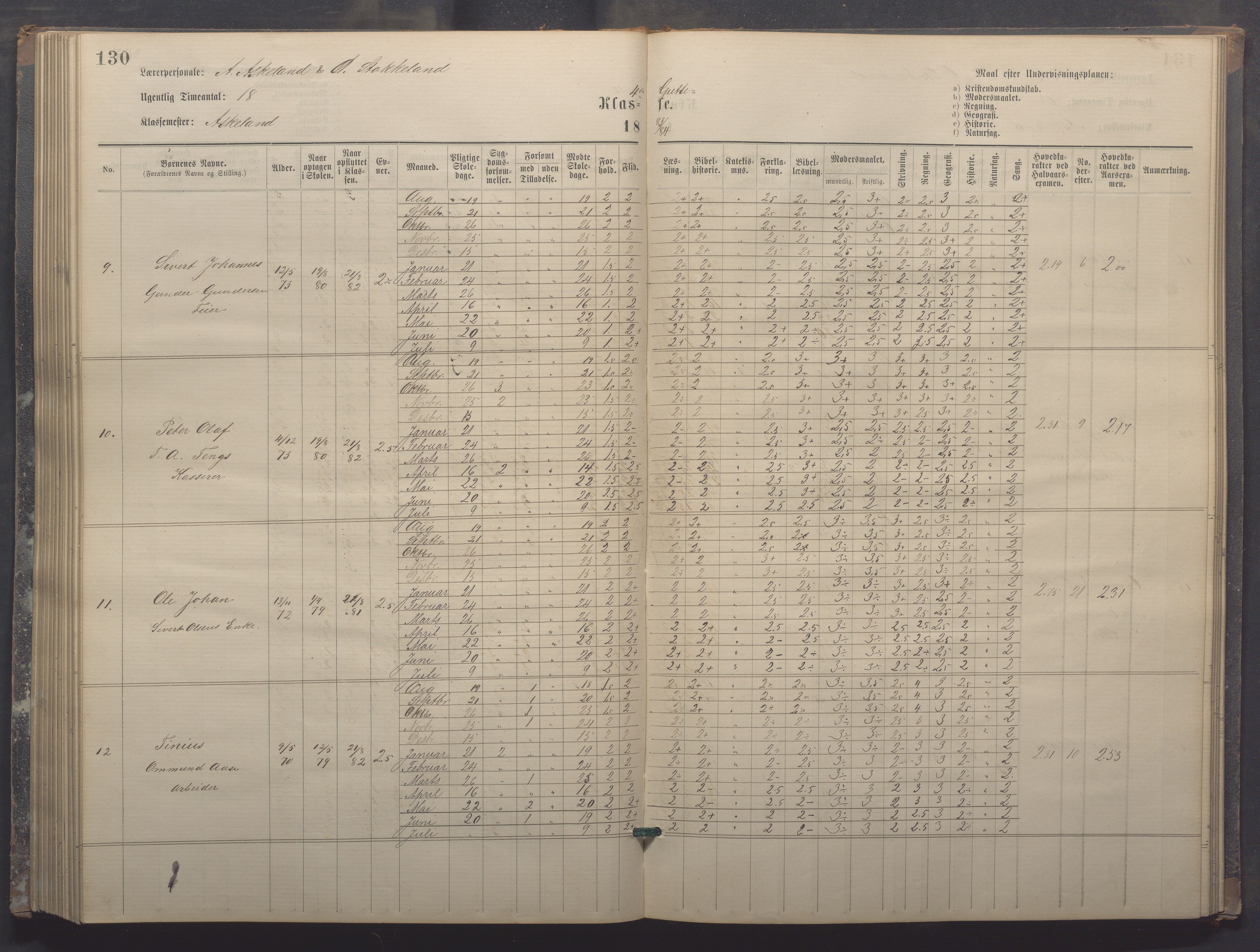 Egersund kommune (Ladested) - Egersund almueskole/folkeskole, IKAR/K-100521/H/L0017: Skoleprotokoll - Almueskolen, 5./6. klasse, 1877-1887, p. 130