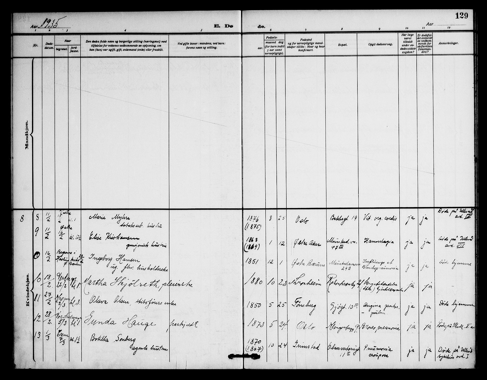 Piperviken prestekontor Kirkebøker, SAO/A-10874/F/L0005: Parish register (official) no. 5, 1911-1949, p. 129