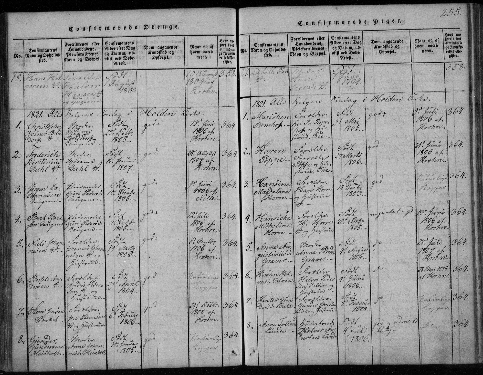 Holla kirkebøker, SAKO/A-272/F/Fa/L0003: Parish register (official) no. 3, 1815-1830, p. 255