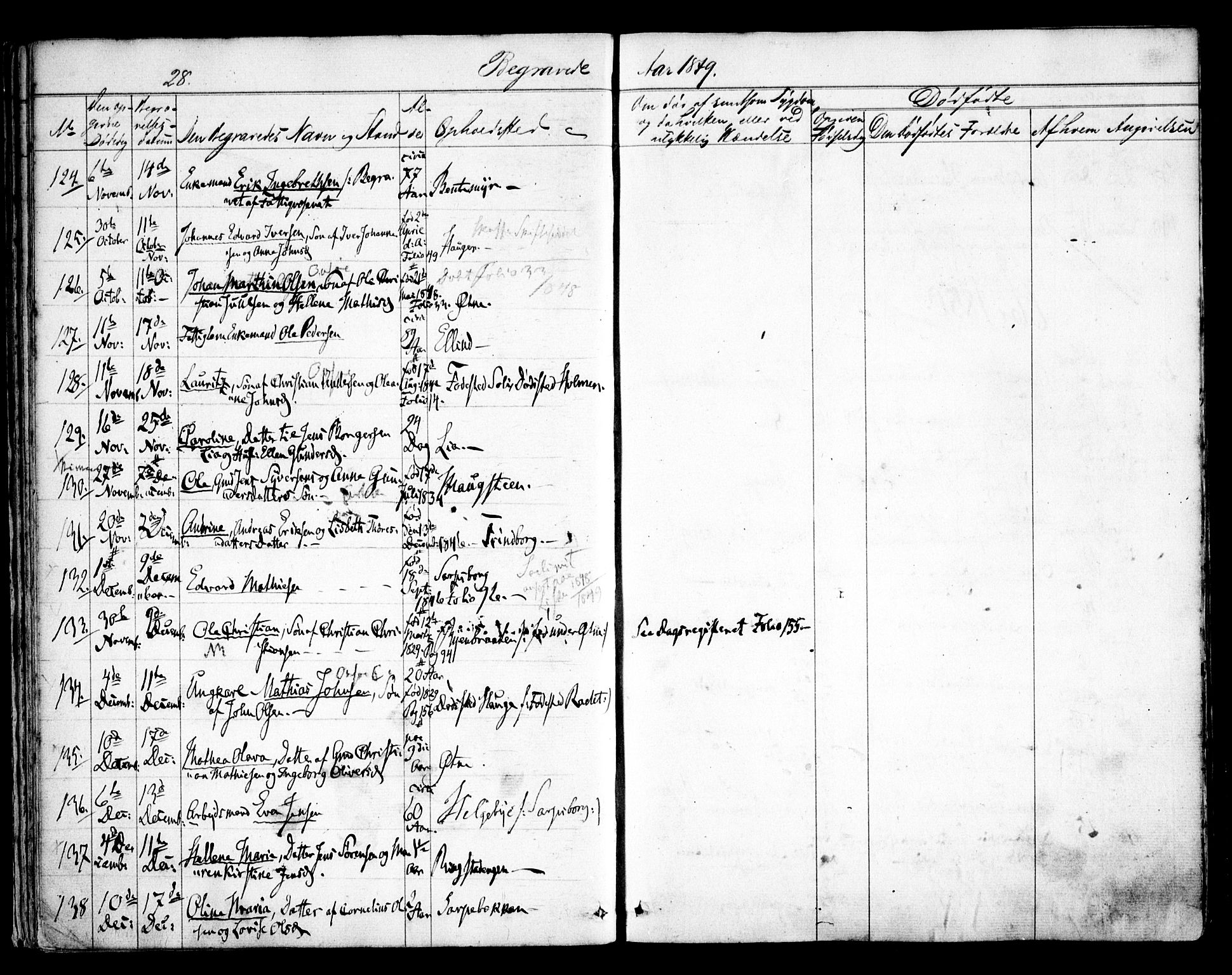Tune prestekontor Kirkebøker, AV/SAO-A-2007/F/Fa/L0010b: Parish register (official) no. 10B, 1847-1852, p. 28