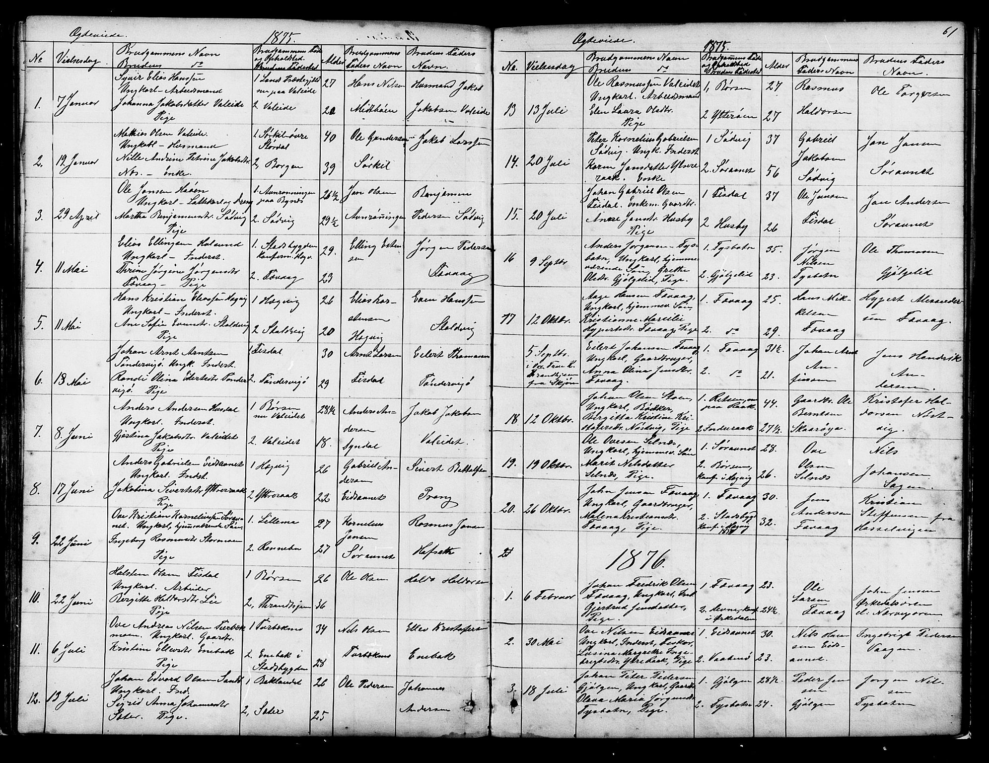 Ministerialprotokoller, klokkerbøker og fødselsregistre - Sør-Trøndelag, SAT/A-1456/653/L0657: Parish register (copy) no. 653C01, 1866-1893, p. 61