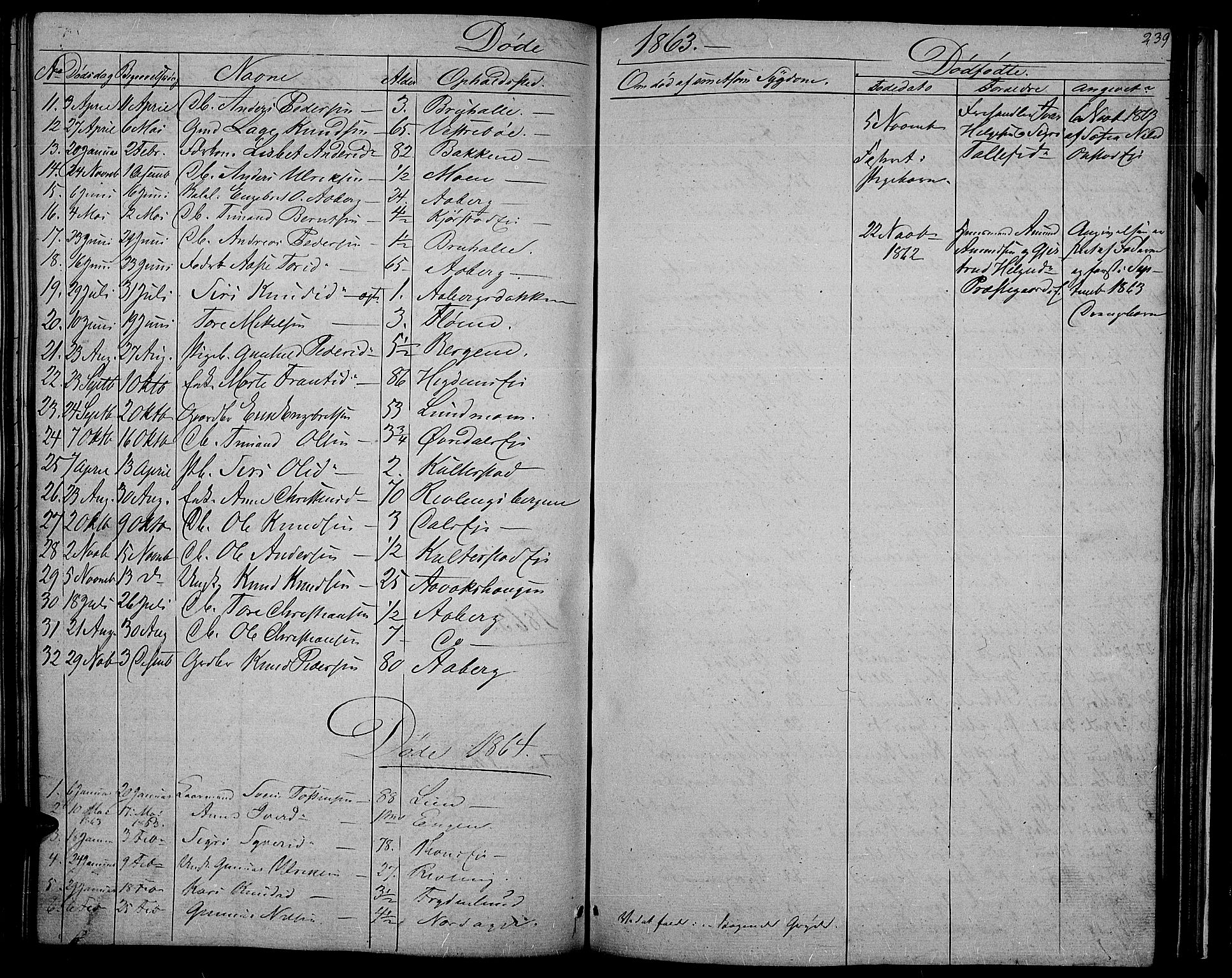 Nord-Aurdal prestekontor, SAH/PREST-132/H/Ha/Hab/L0002: Parish register (copy) no. 2, 1842-1877, p. 239