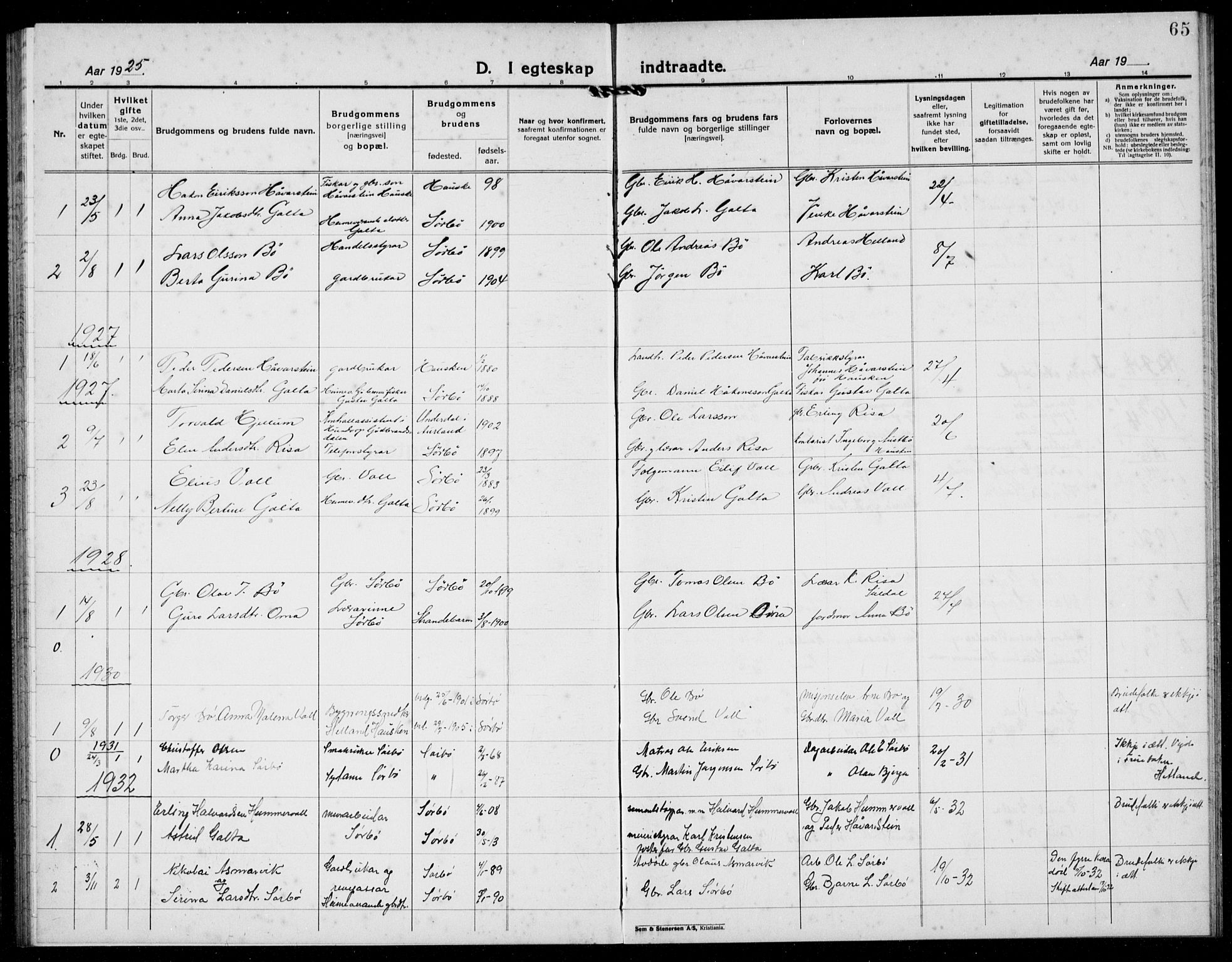 Rennesøy sokneprestkontor, SAST/A -101827/H/Ha/Hab/L0016: Parish register (copy) no. B 15, 1925-1941, p. 65