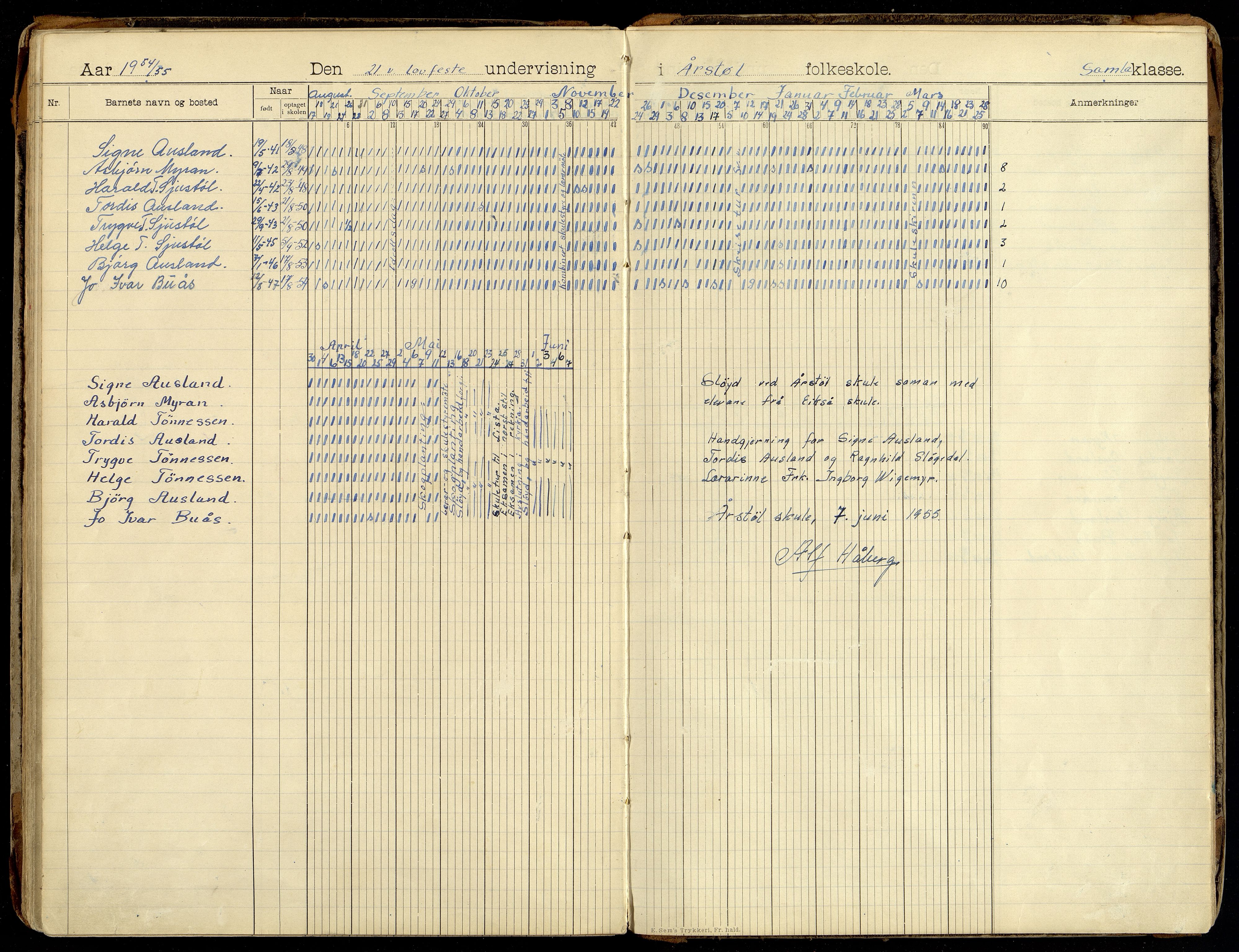 Søgne kommune - Årstøl, ARKSOR/1018SØ568/I/L0001: Dagbok for Årstøl (d), 1896-1956, p. 166-167