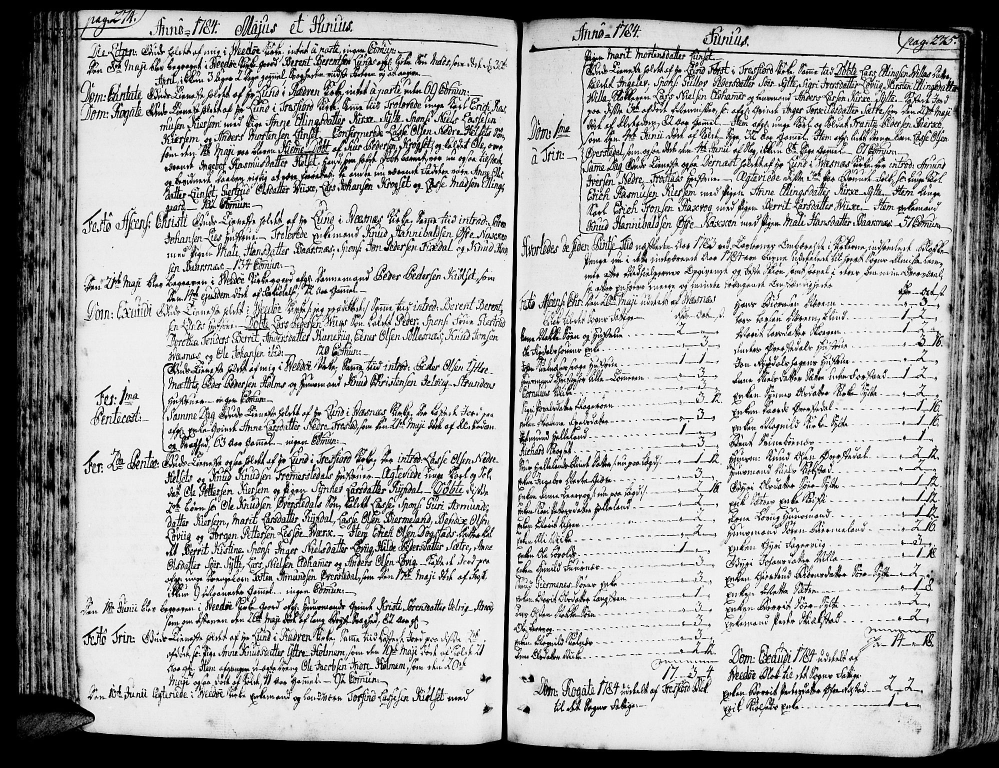 Ministerialprotokoller, klokkerbøker og fødselsregistre - Møre og Romsdal, AV/SAT-A-1454/547/L0600: Parish register (official) no. 547A02, 1765-1799, p. 274-275