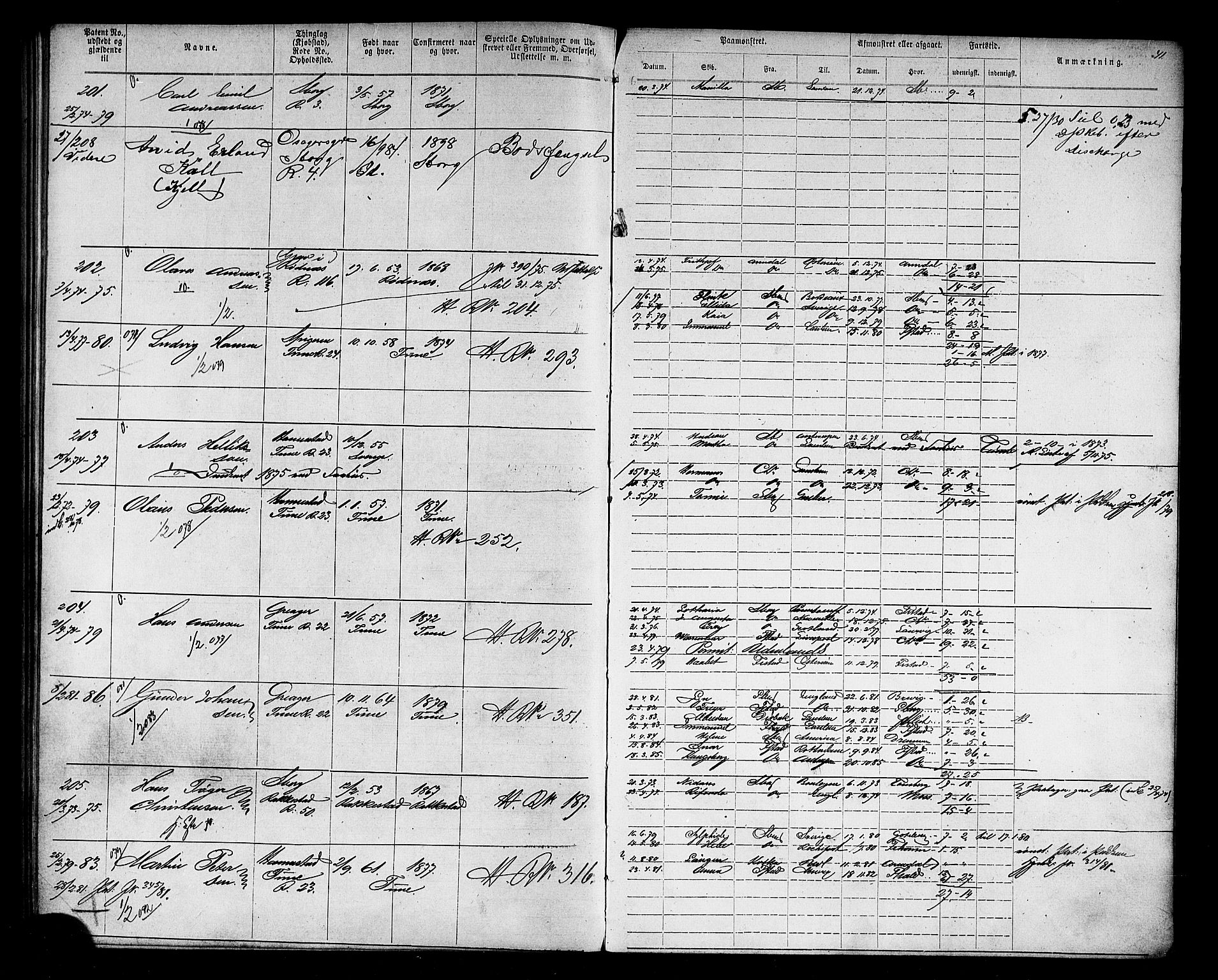 Sarpsborg mønstringskontor, AV/SAO-A-10569c/F/Fc/Fca/L0003: Annotasjonsrulle, 1868-1881, p. 46