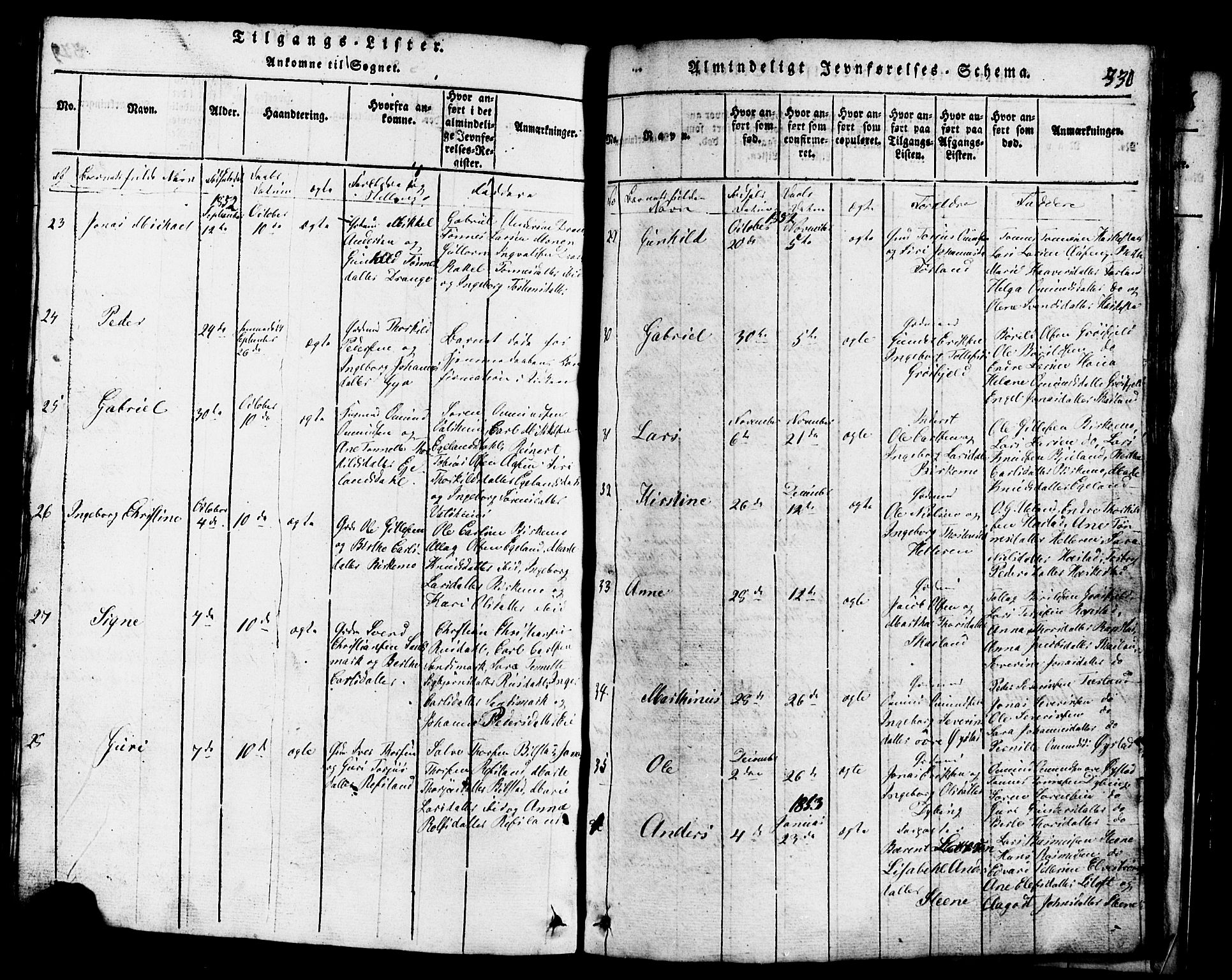 Lund sokneprestkontor, SAST/A-101809/S07/L0001: Parish register (copy) no. B 1, 1815-1853, p. 330