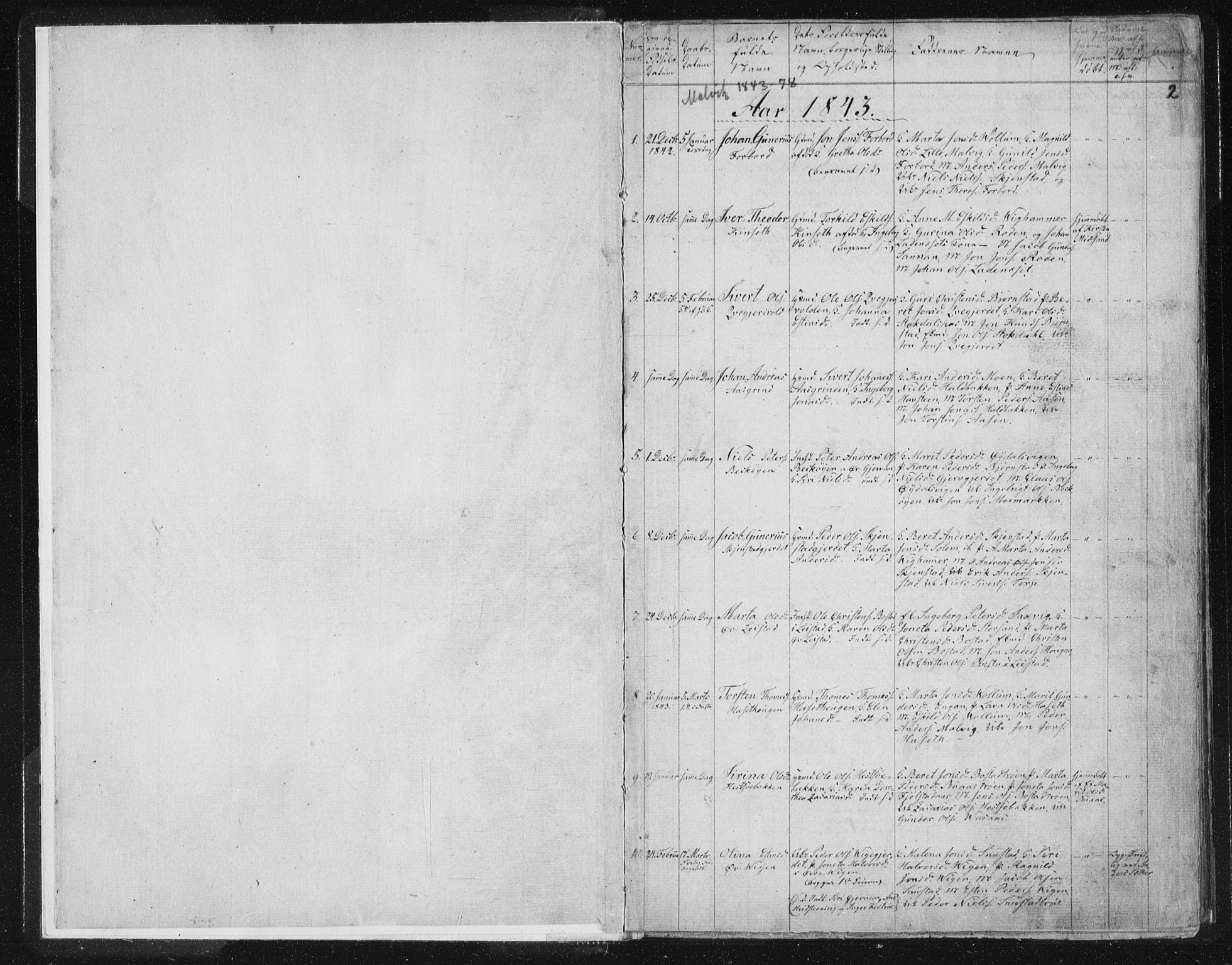 Ministerialprotokoller, klokkerbøker og fødselsregistre - Sør-Trøndelag, AV/SAT-A-1456/616/L0406: Parish register (official) no. 616A03, 1843-1879, p. 2
