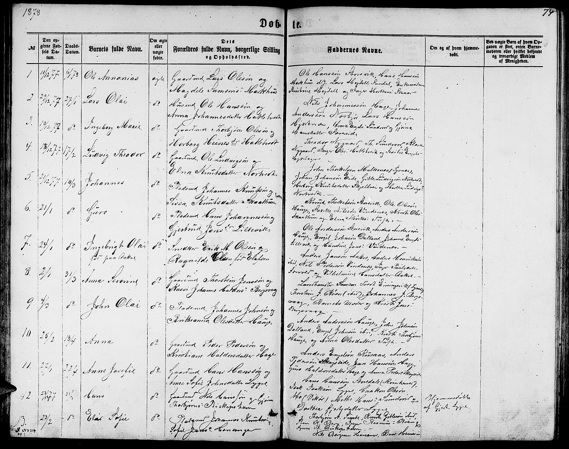 Fusa sokneprestembete, SAB/A-75401/H/Hab: Parish register (copy) no. C 1, 1861-1885, p. 74