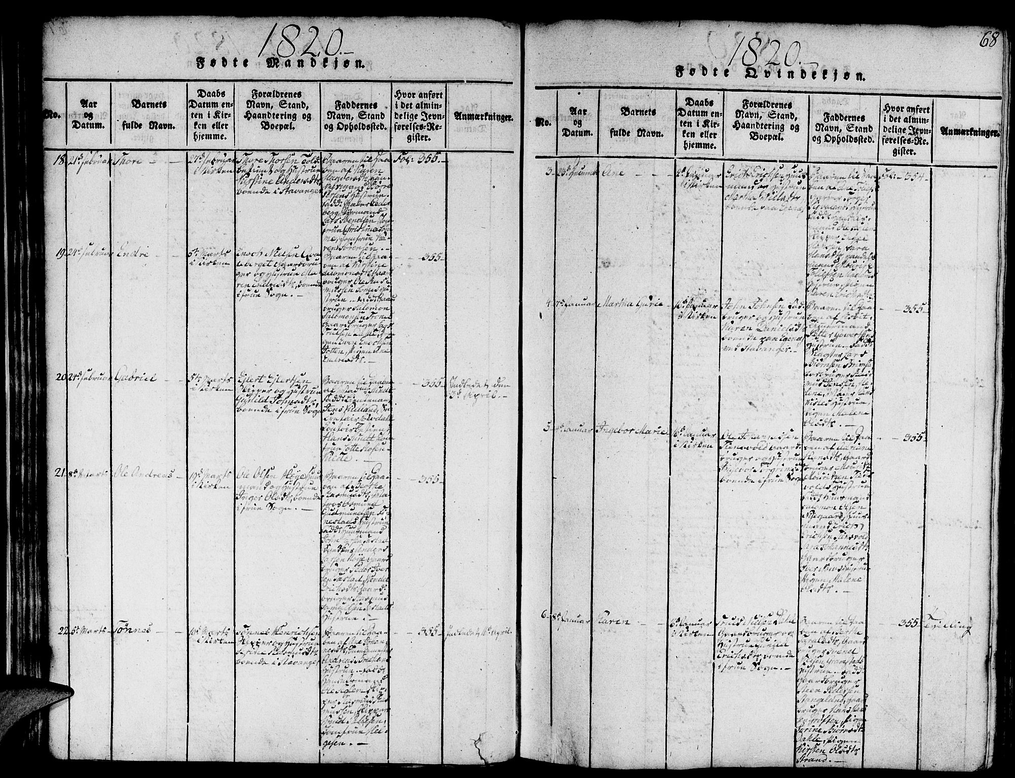 Domkirken sokneprestkontor, AV/SAST-A-101812/001/30/30BA/L0008: Parish register (official) no. A 8, 1816-1821, p. 68