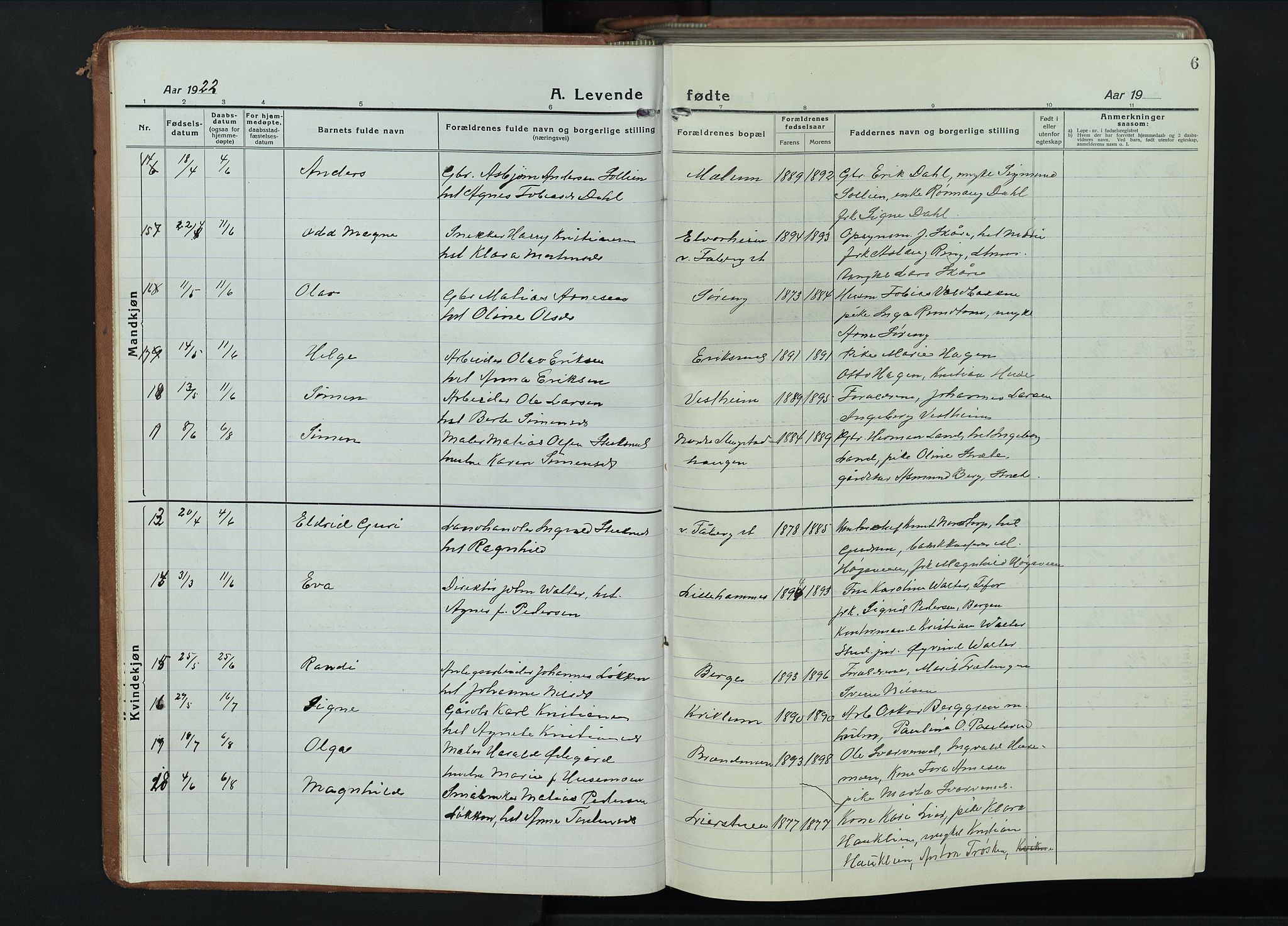 Fåberg prestekontor, AV/SAH-PREST-086/H/Ha/Hab/L0014: Parish register (copy) no. 14, 1922-1946, p. 6