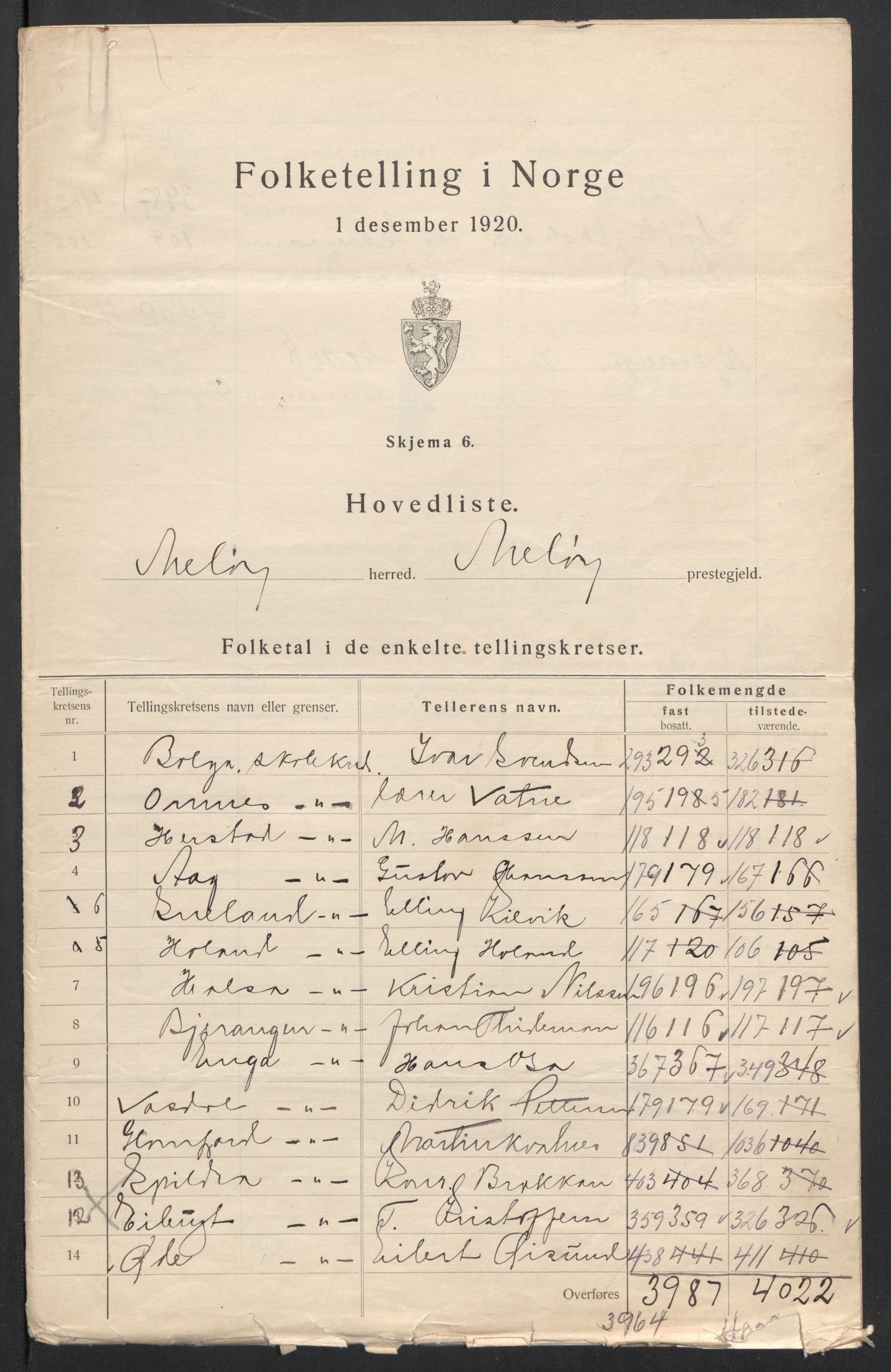 SAT, 1920 census for Meløy, 1920, p. 3