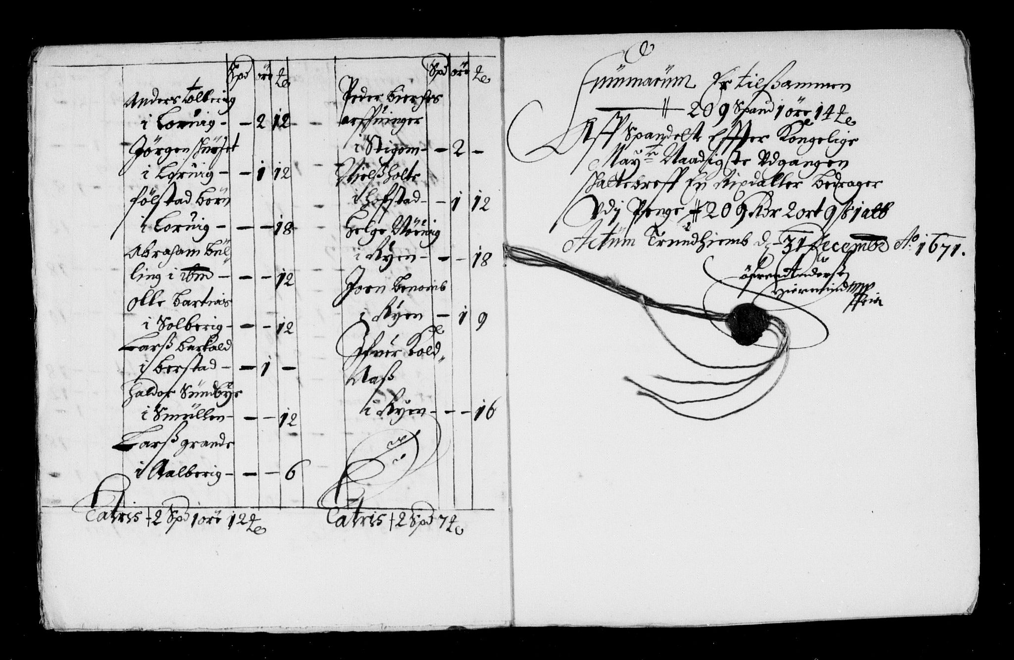 Rentekammeret inntil 1814, Reviderte regnskaper, Stiftamtstueregnskaper, Trondheim stiftamt og Nordland amt, AV/RA-EA-6044/R/Rd/L0032: Trondheim stiftamt, 1670-1671