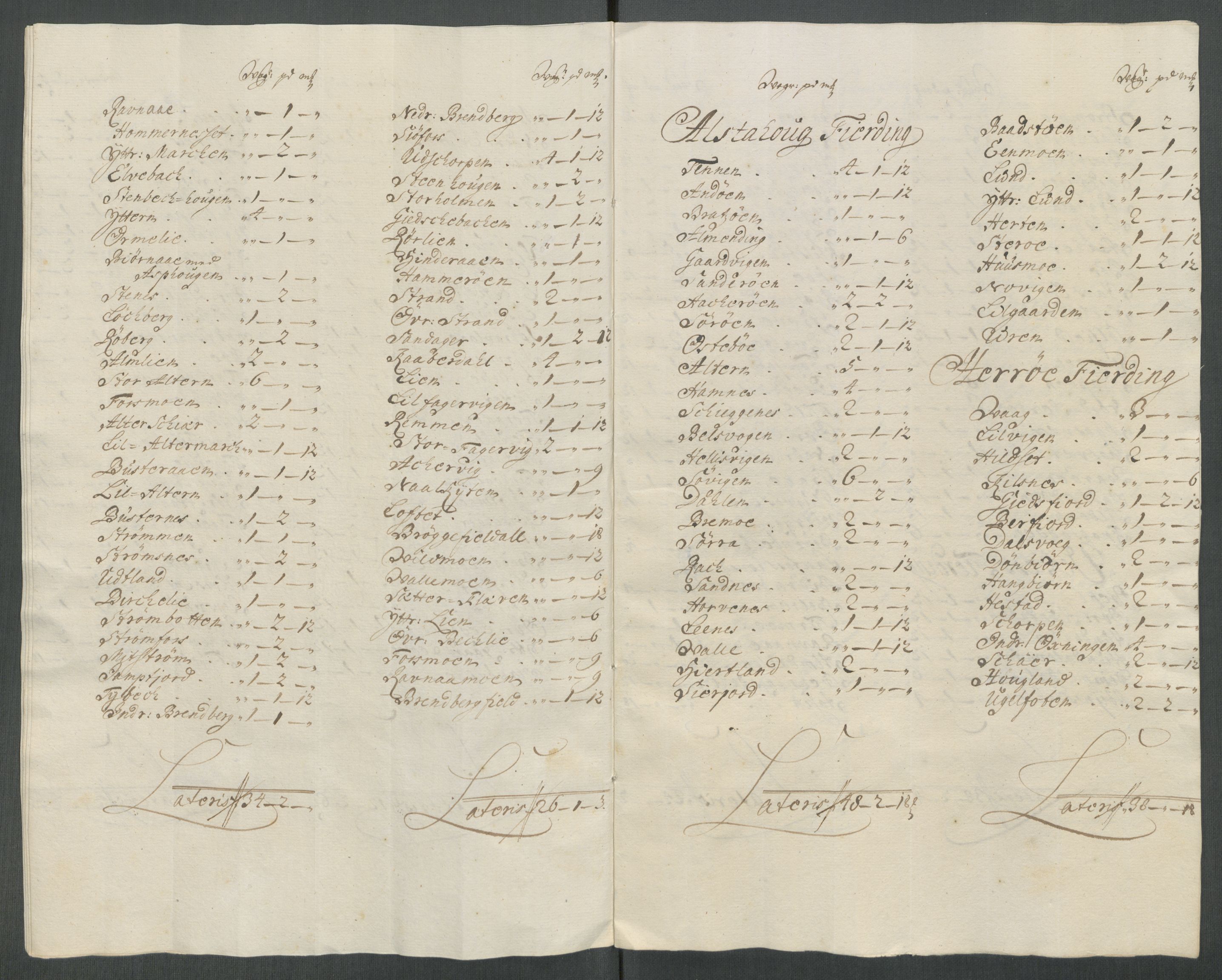 Rentekammeret inntil 1814, Reviderte regnskaper, Fogderegnskap, AV/RA-EA-4092/R65/L4512: Fogderegnskap Helgeland, 1712-1713, p. 98