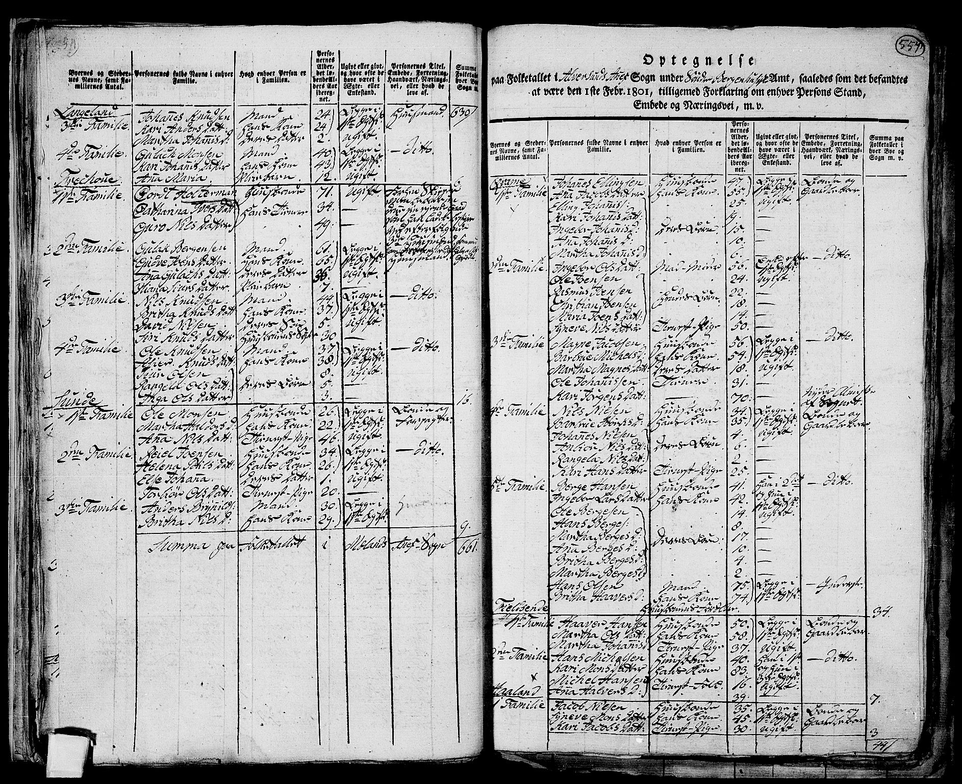 RA, 1801 census for 1254P Hamre, 1801, p. 556b-557a