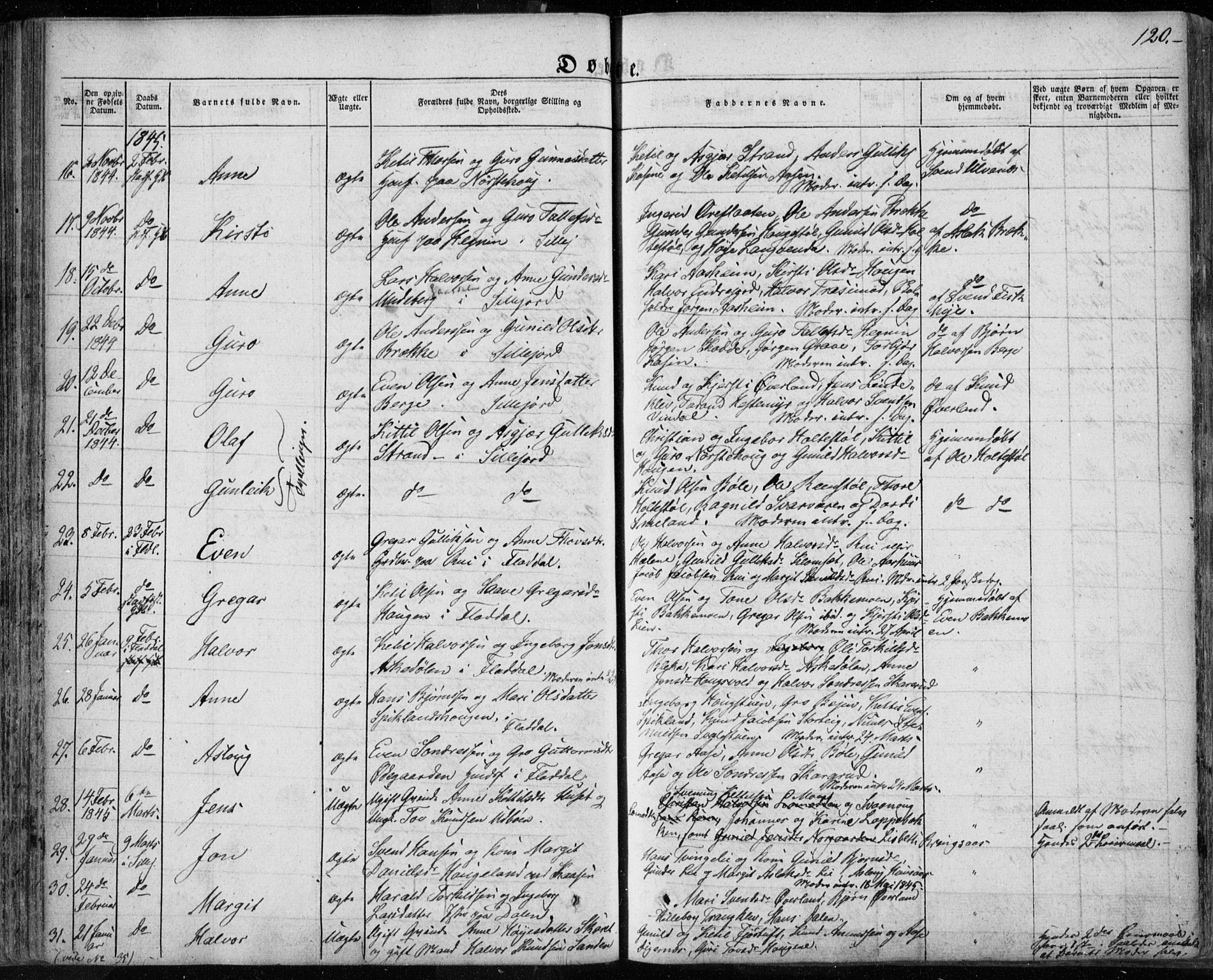 Seljord kirkebøker, SAKO/A-20/F/Fa/L0011: Parish register (official) no. I 11, 1831-1849, p. 120