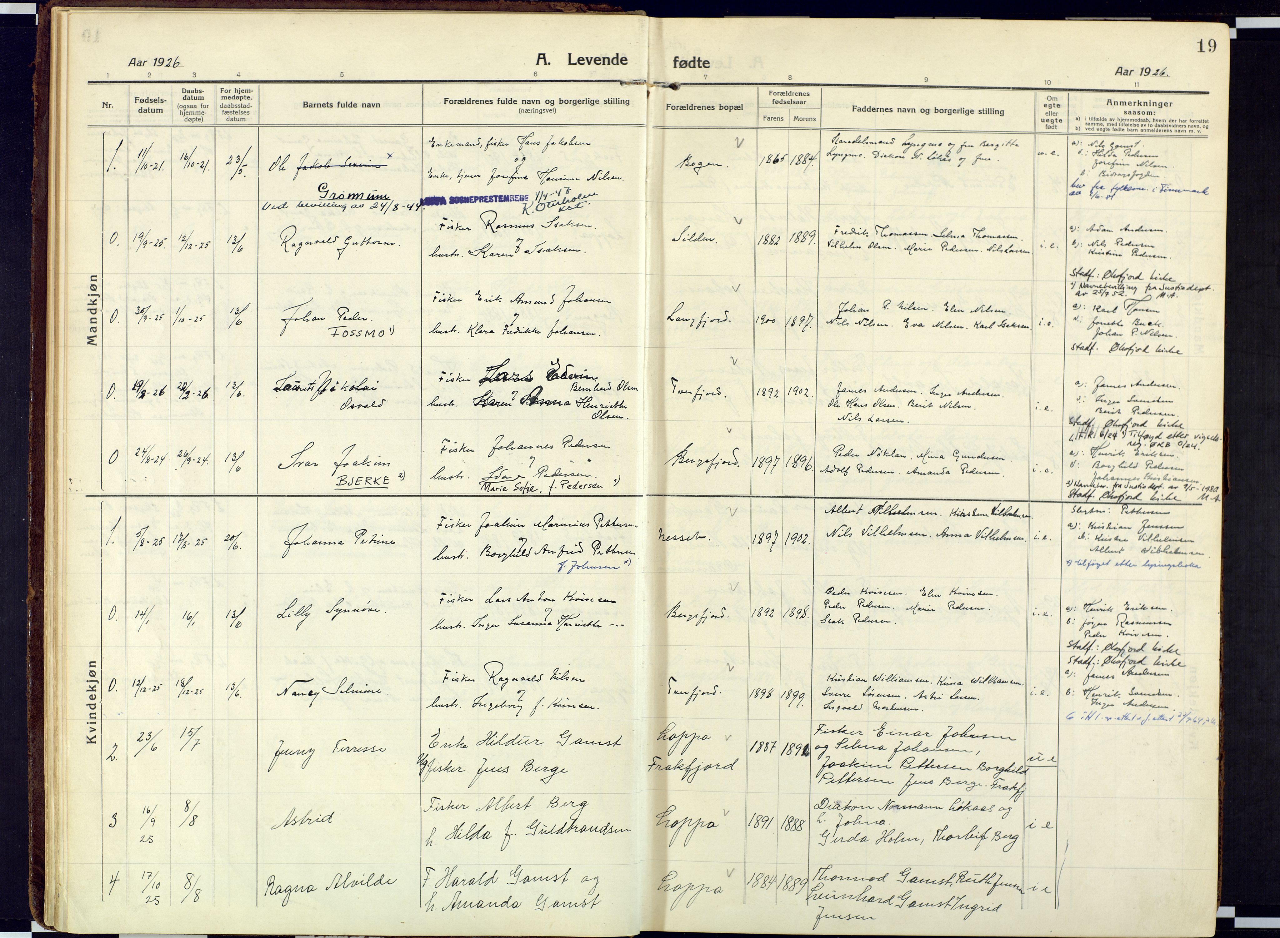 Loppa sokneprestkontor, SATØ/S-1339/H/Ha/L0013kirke: Parish register (official) no. 13, 1920-1932, p. 19