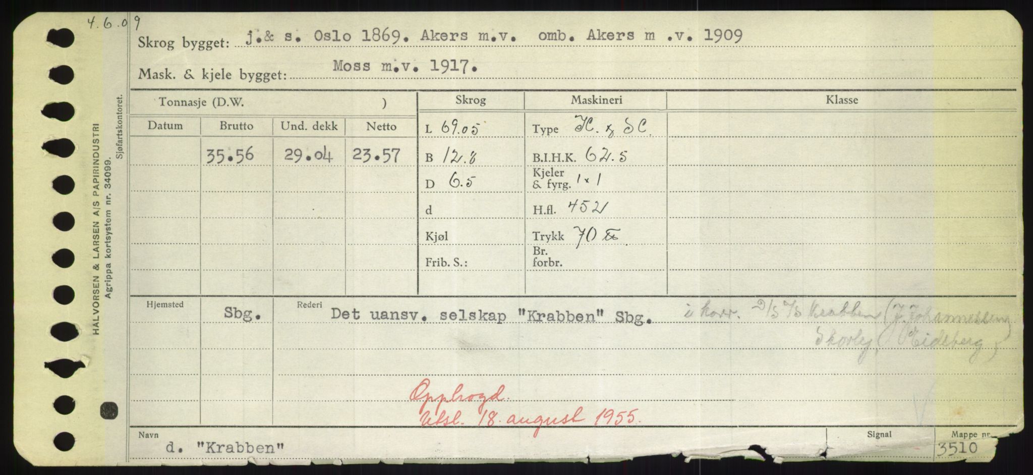 Sjøfartsdirektoratet med forløpere, Skipsmålingen, AV/RA-S-1627/H/Hd/L0021: Fartøy, Kor-Kår, p. 133