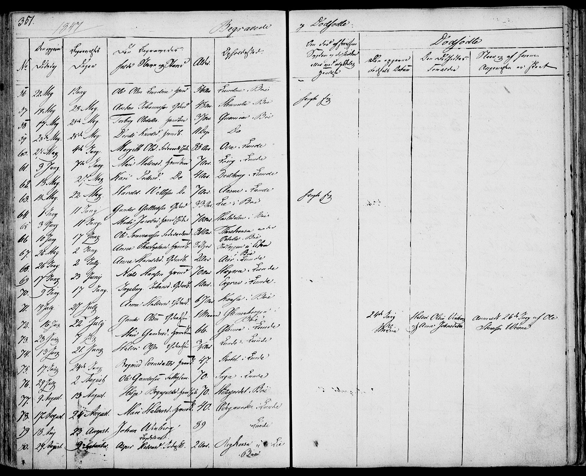 Bø kirkebøker, SAKO/A-257/F/Fa/L0007: Parish register (official) no. 7, 1831-1848, p. 351