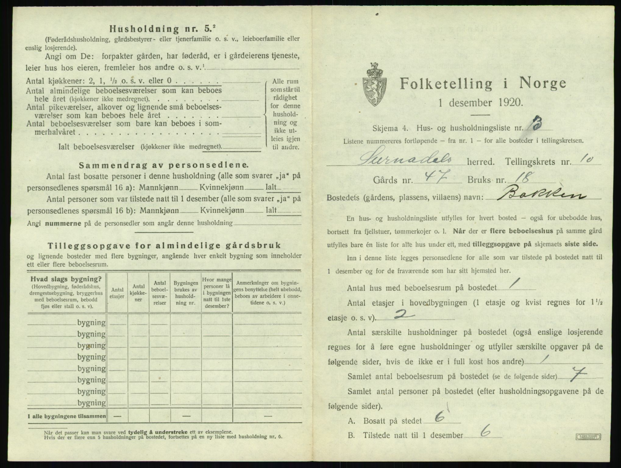 SAT, 1920 census for Surnadal, 1920, p. 997