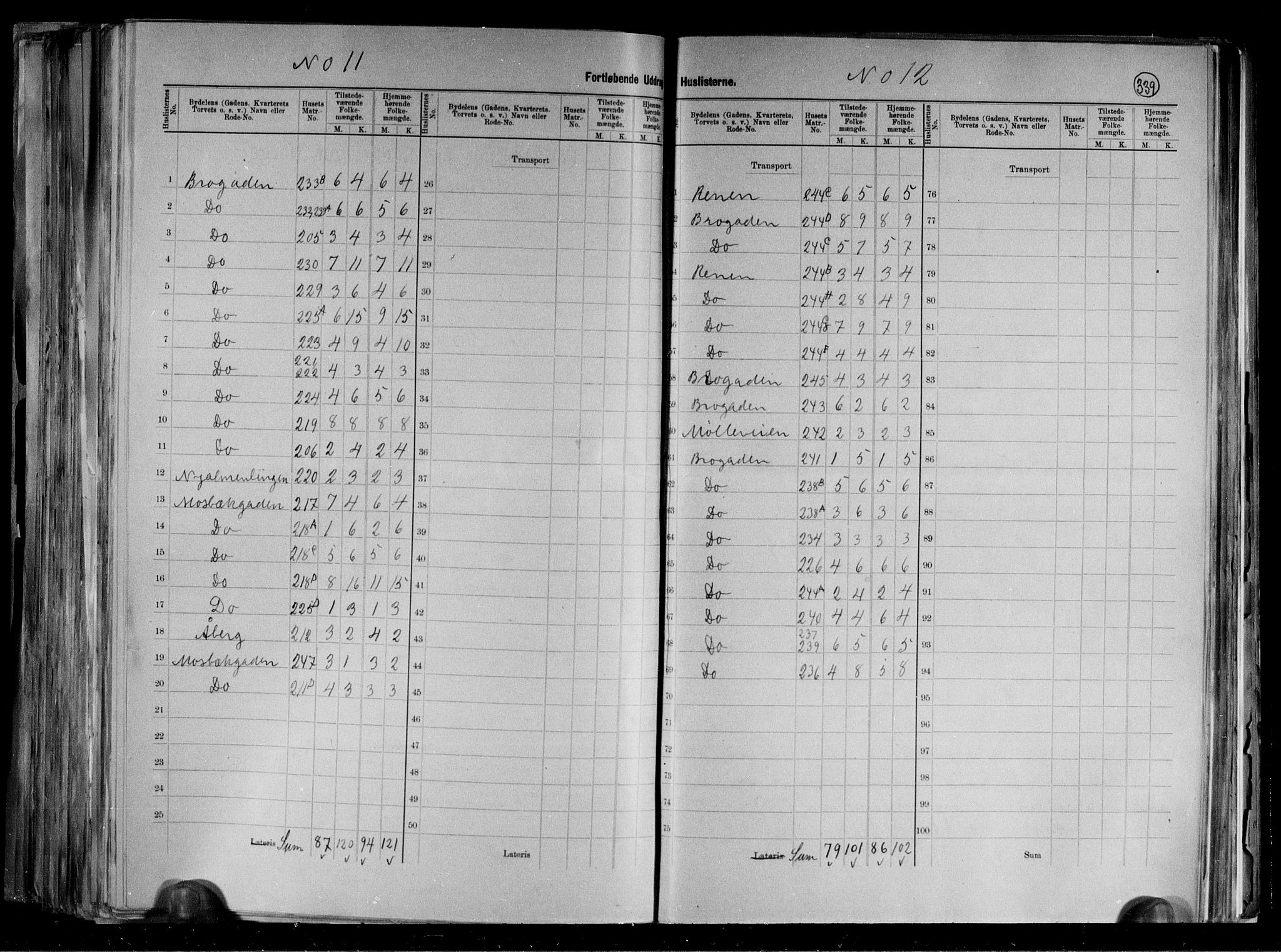 RA, 1891 census for 1101 Egersund, 1891, p. 16