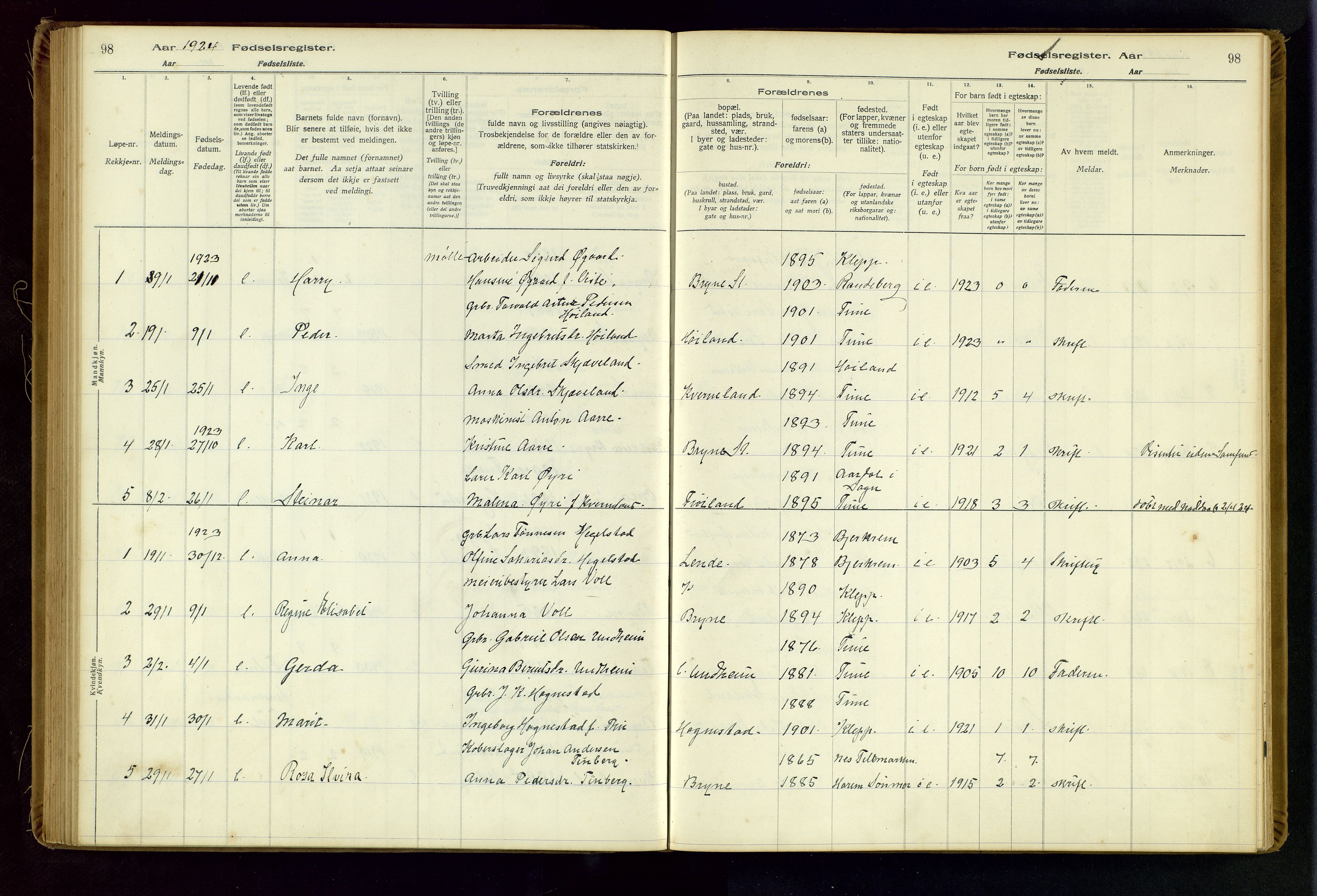 Time sokneprestkontor, SAST/A-101795/001/704BA/L0001: Birth register no. 1, 1916-1934, p. 98