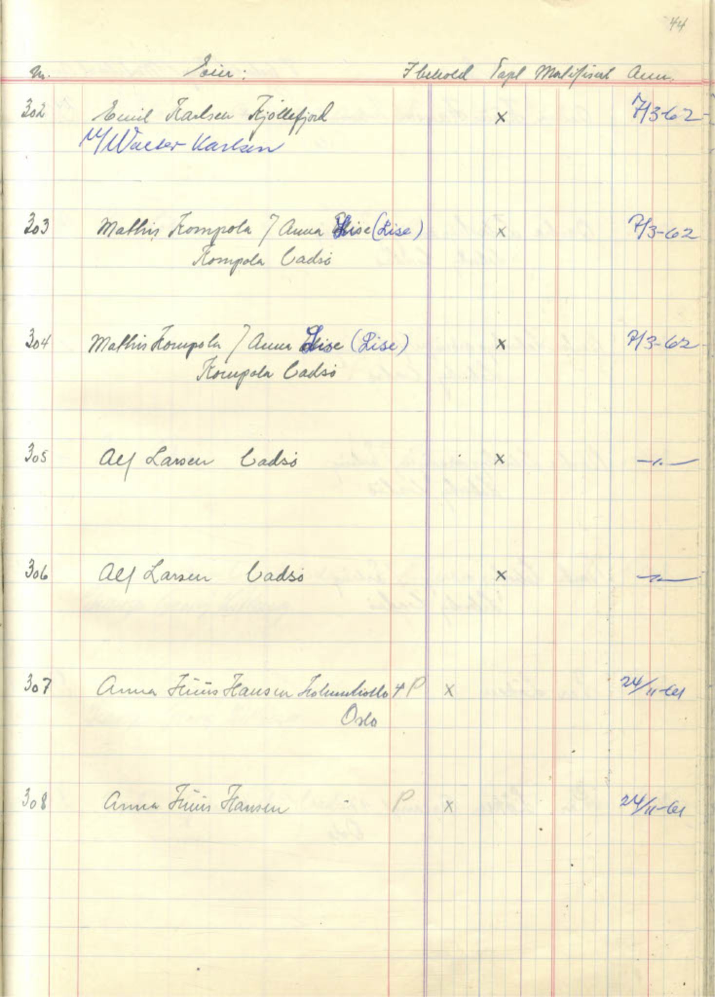  Polarbil AS, FMFB/A-1033/F/Fa/L0002: Aksjeprotokoll, 1961-1962, p. 73