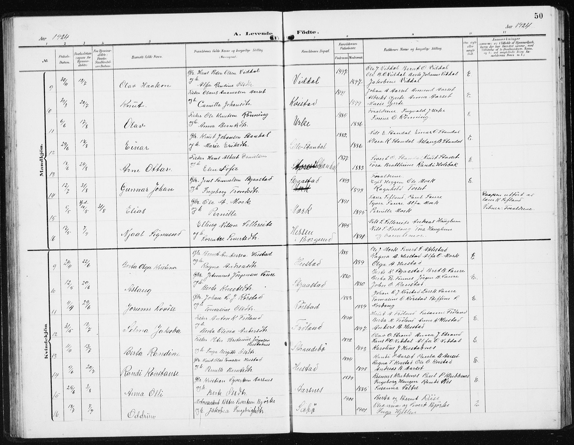 Ministerialprotokoller, klokkerbøker og fødselsregistre - Møre og Romsdal, AV/SAT-A-1454/515/L0216: Parish register (copy) no. 515C03, 1906-1941, p. 50