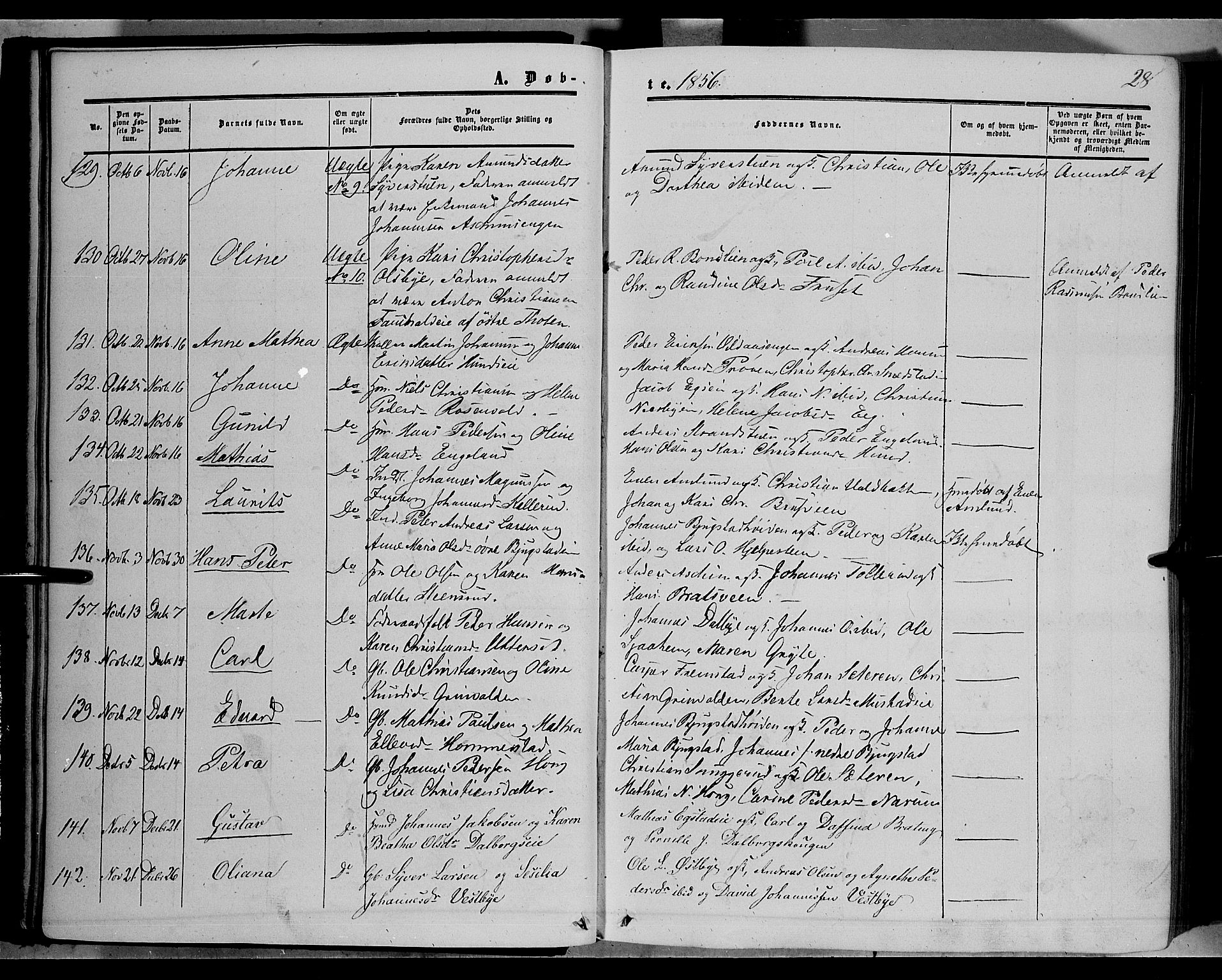Vardal prestekontor, SAH/PREST-100/H/Ha/Haa/L0006: Parish register (official) no. 6, 1854-1866, p. 28