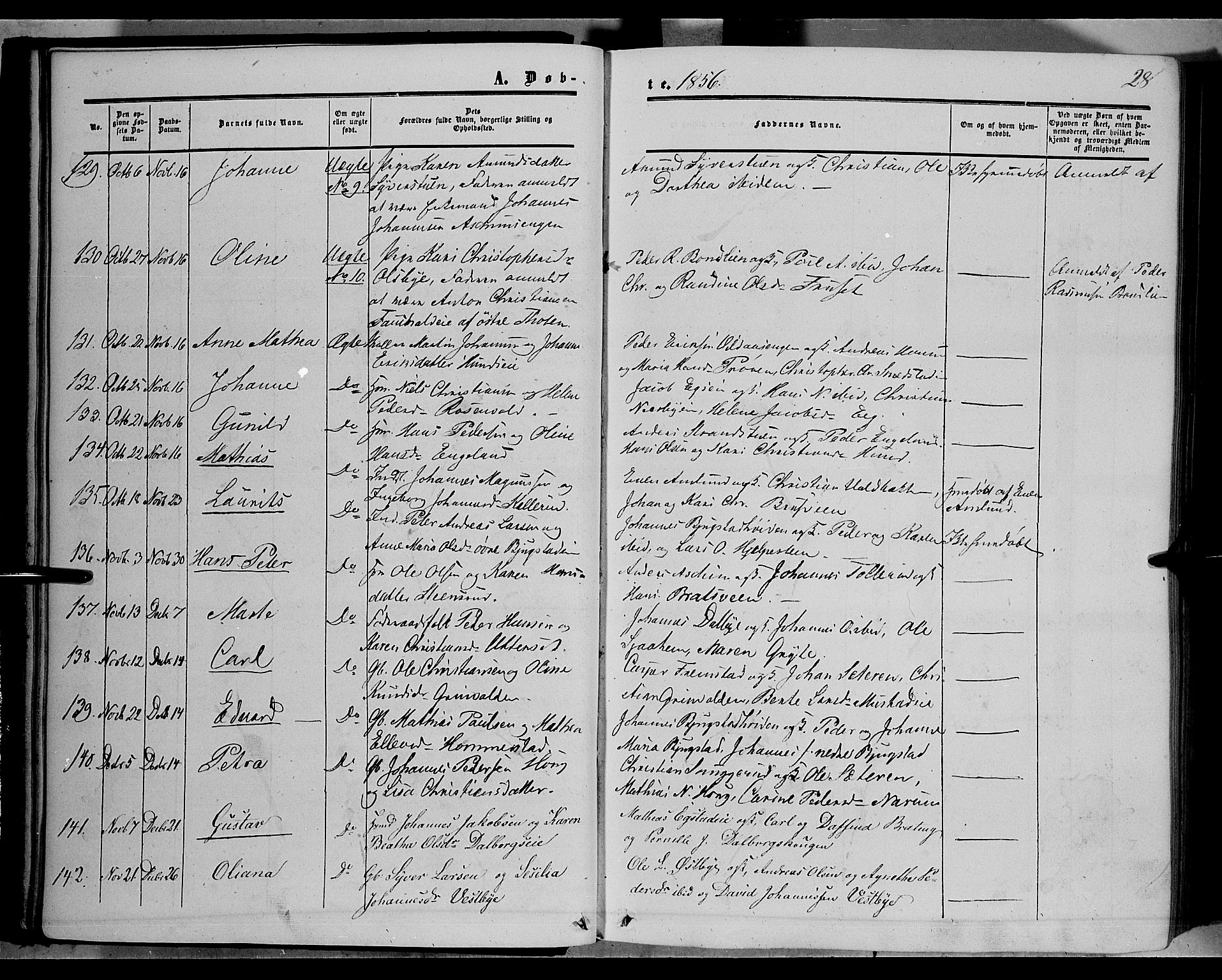 Vardal prestekontor, AV/SAH-PREST-100/H/Ha/Haa/L0006: Parish register (official) no. 6, 1854-1866, p. 28