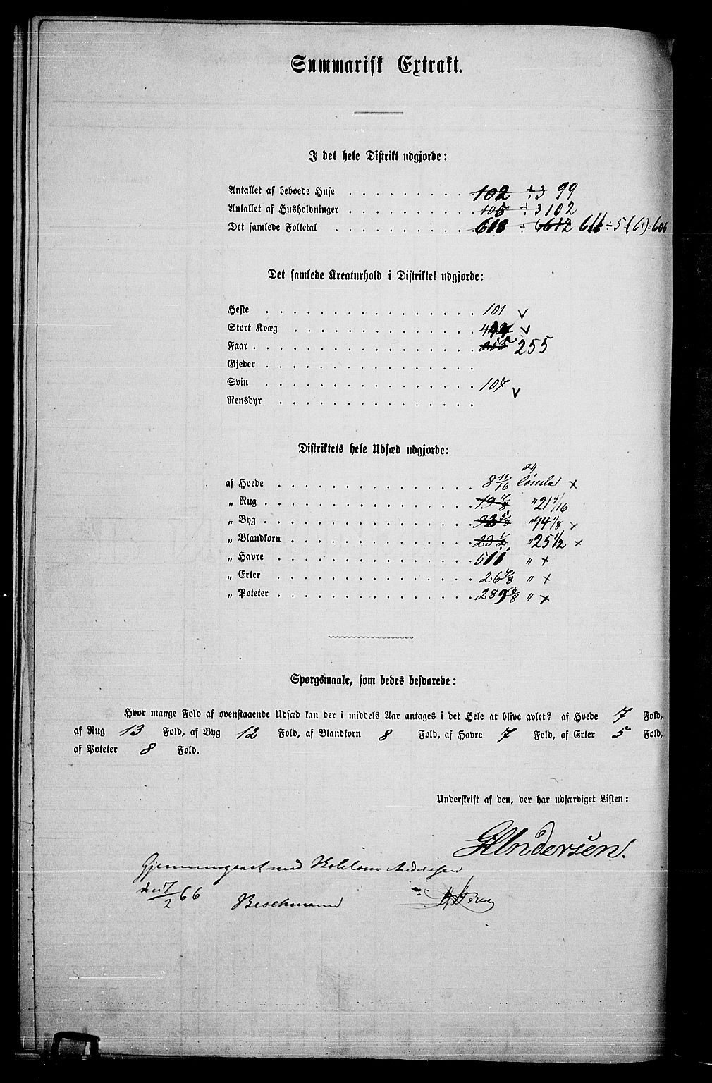 RA, 1865 census for Nes, 1865, p. 133