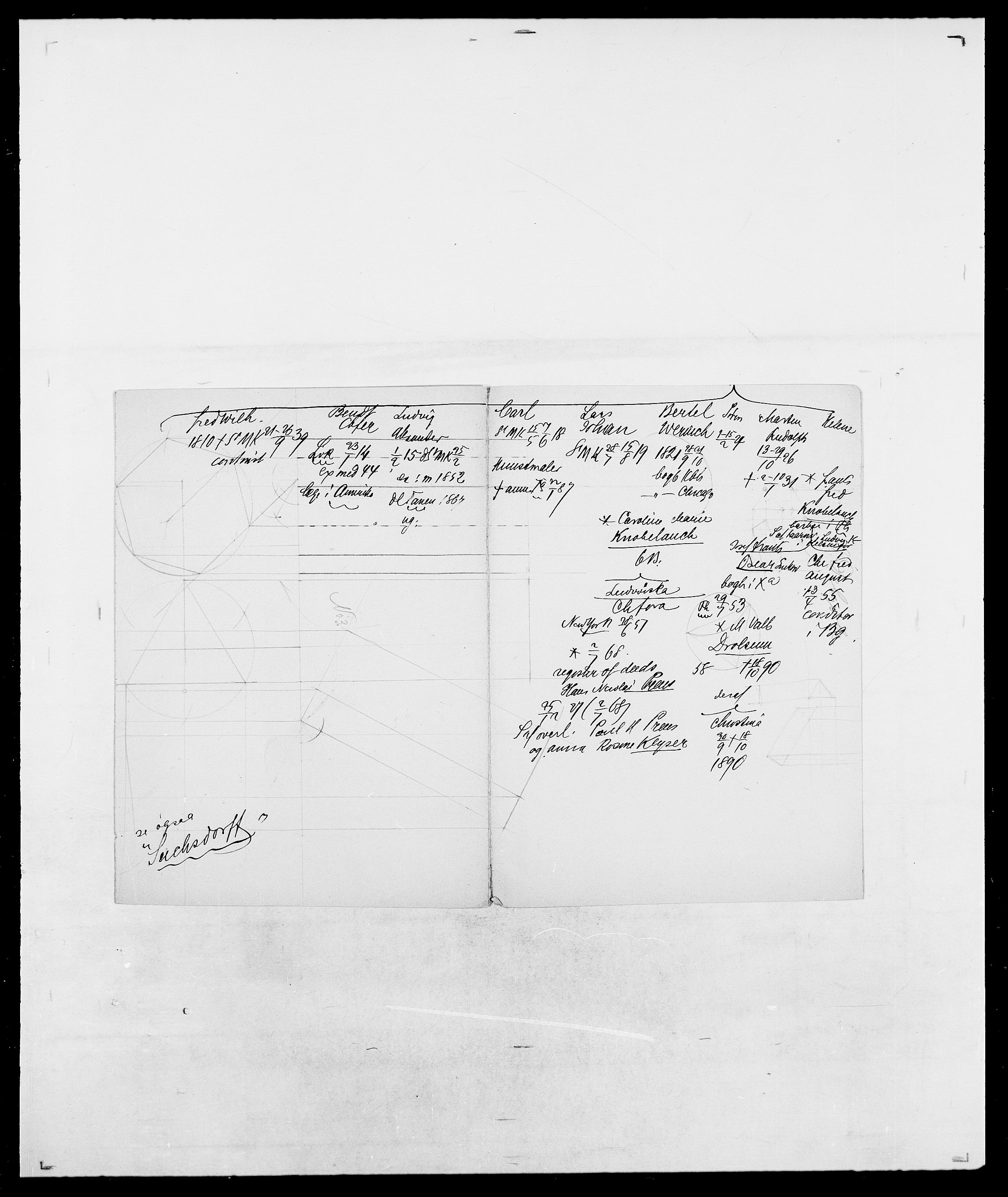 Delgobe, Charles Antoine - samling, AV/SAO-PAO-0038/D/Da/L0037: Steen, Sthen, Stein - Svare, Svanige, Svanne, se også Svanning og Schwane, p. 870