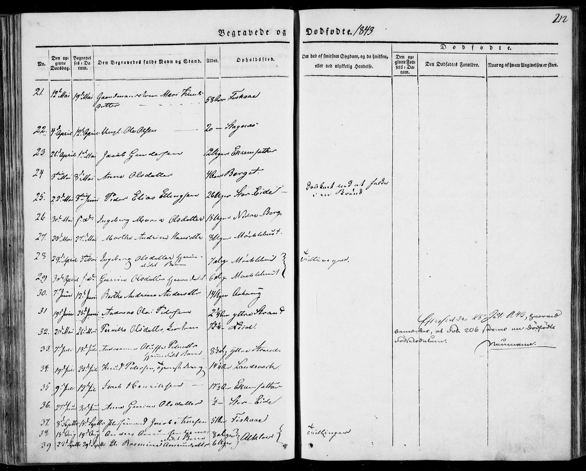 Ministerialprotokoller, klokkerbøker og fødselsregistre - Møre og Romsdal, AV/SAT-A-1454/501/L0005: Parish register (official) no. 501A05, 1831-1844, p. 212