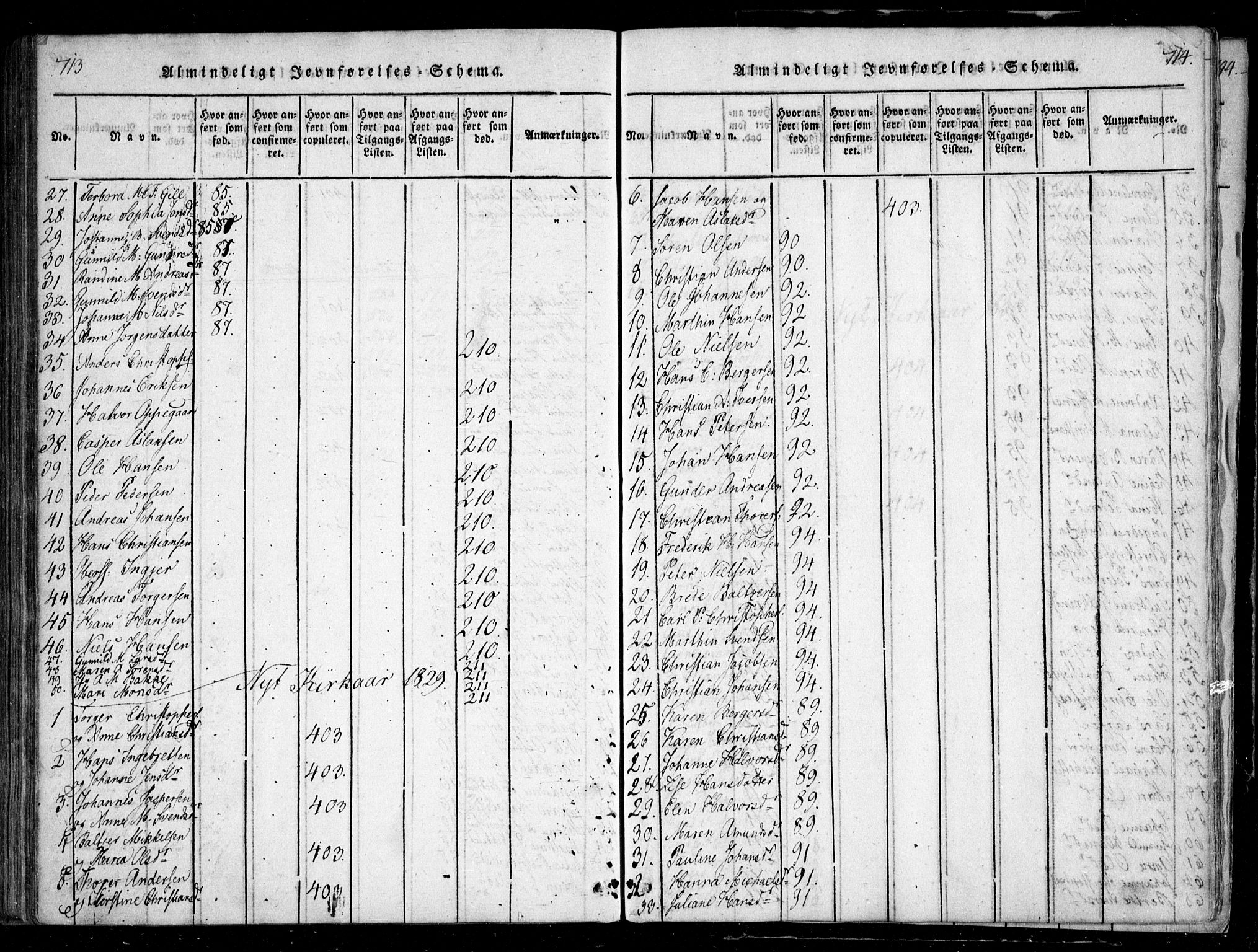 Nesodden prestekontor Kirkebøker, SAO/A-10013/F/Fa/L0006: Parish register (official) no. I 6, 1814-1847, p. 713-714