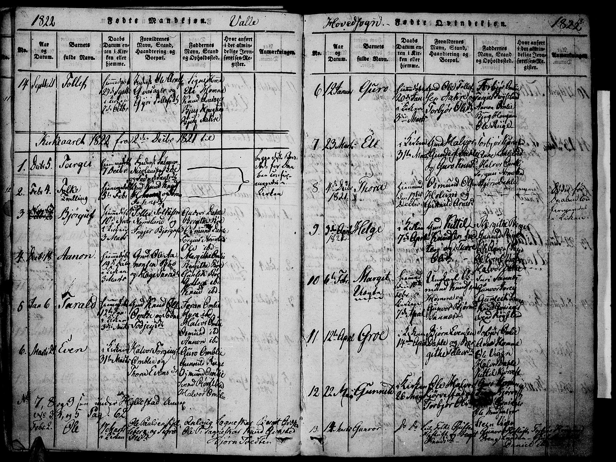 Valle sokneprestkontor, AV/SAK-1111-0044/F/Fa/Fac/L0005: Parish register (official) no. A 5 /1, 1816-1831, p. 18