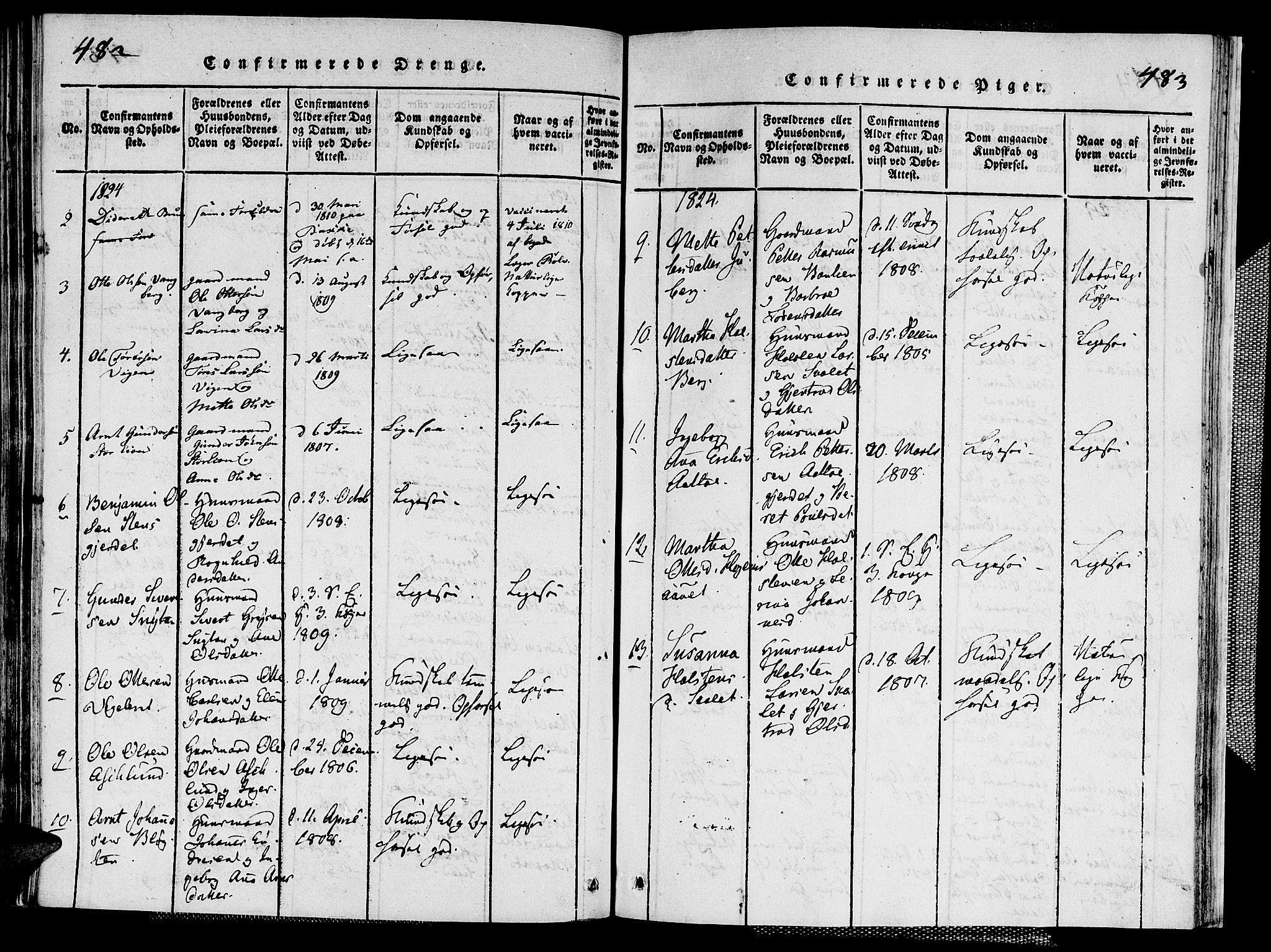 Ministerialprotokoller, klokkerbøker og fødselsregistre - Nord-Trøndelag, AV/SAT-A-1458/713/L0124: Parish register (copy) no. 713C01, 1817-1827, p. 482-483