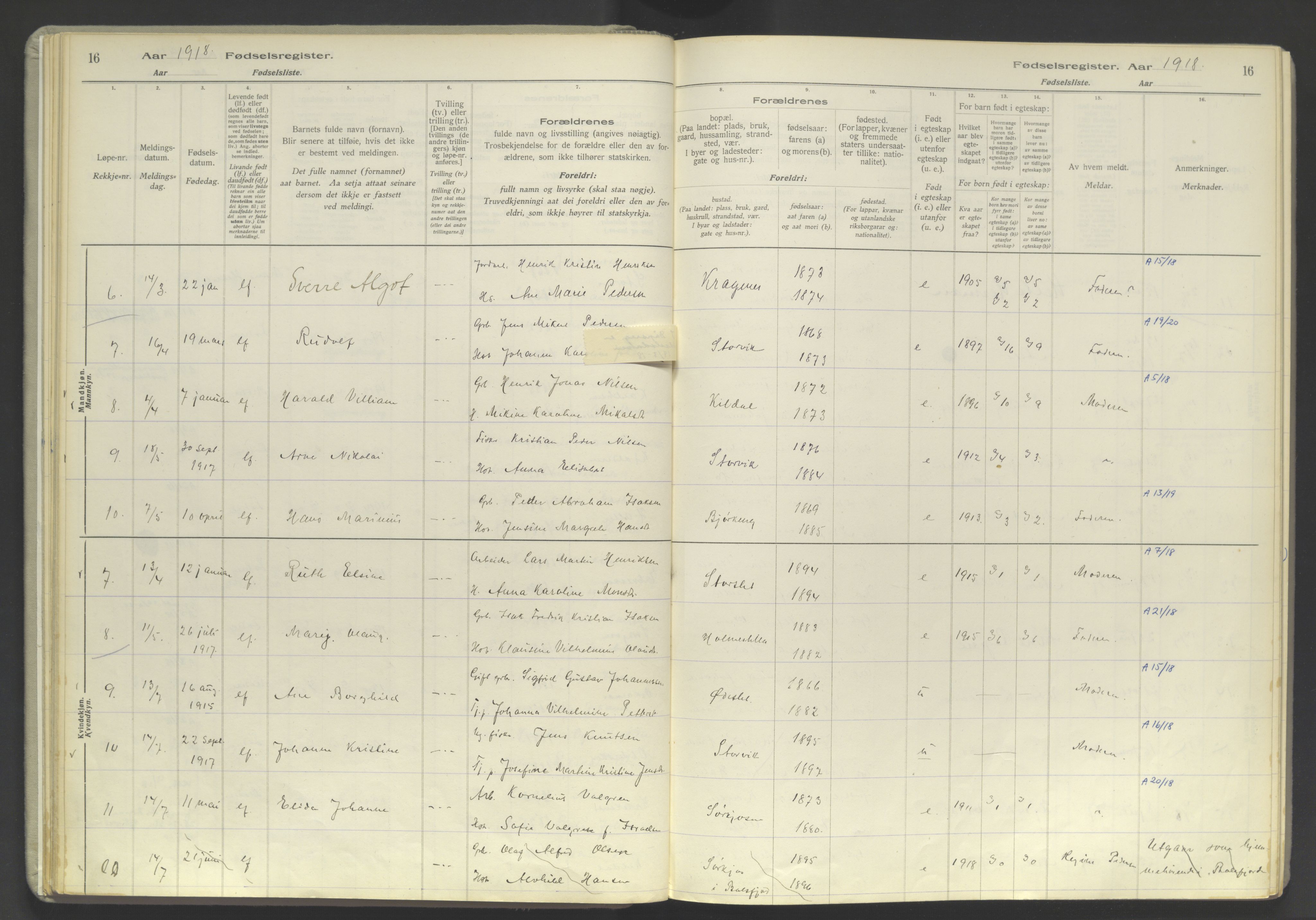 Skjervøy sokneprestkontor, AV/SATØ-S-1300/I/Ia/L0060: Birth register no. 60, 1916-1947, p. 16